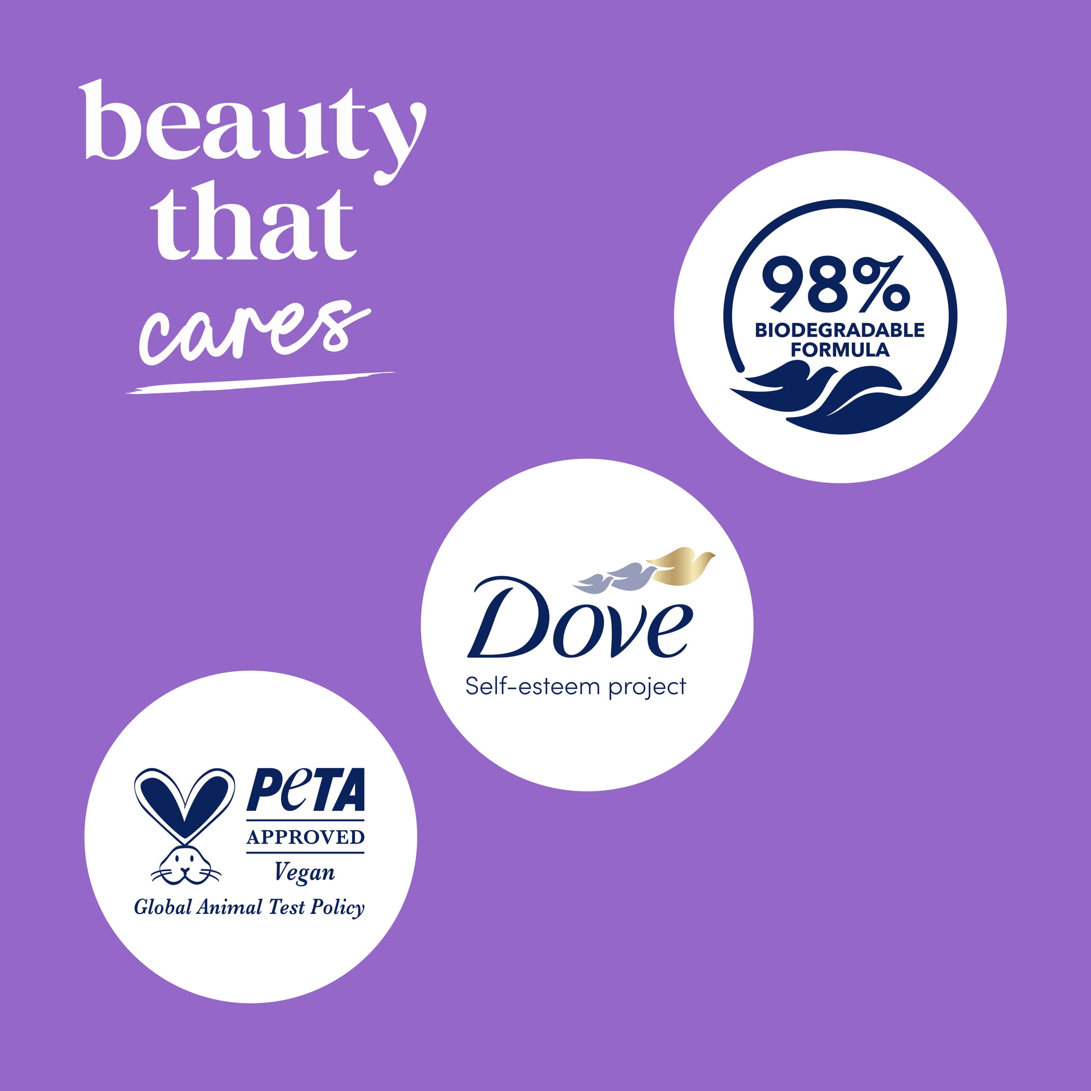 Dove Relaxing Body Wash with Lavender Oil & Chamomile, Moisturizing Cleanser (Lavender, 20 oz) 2toyp