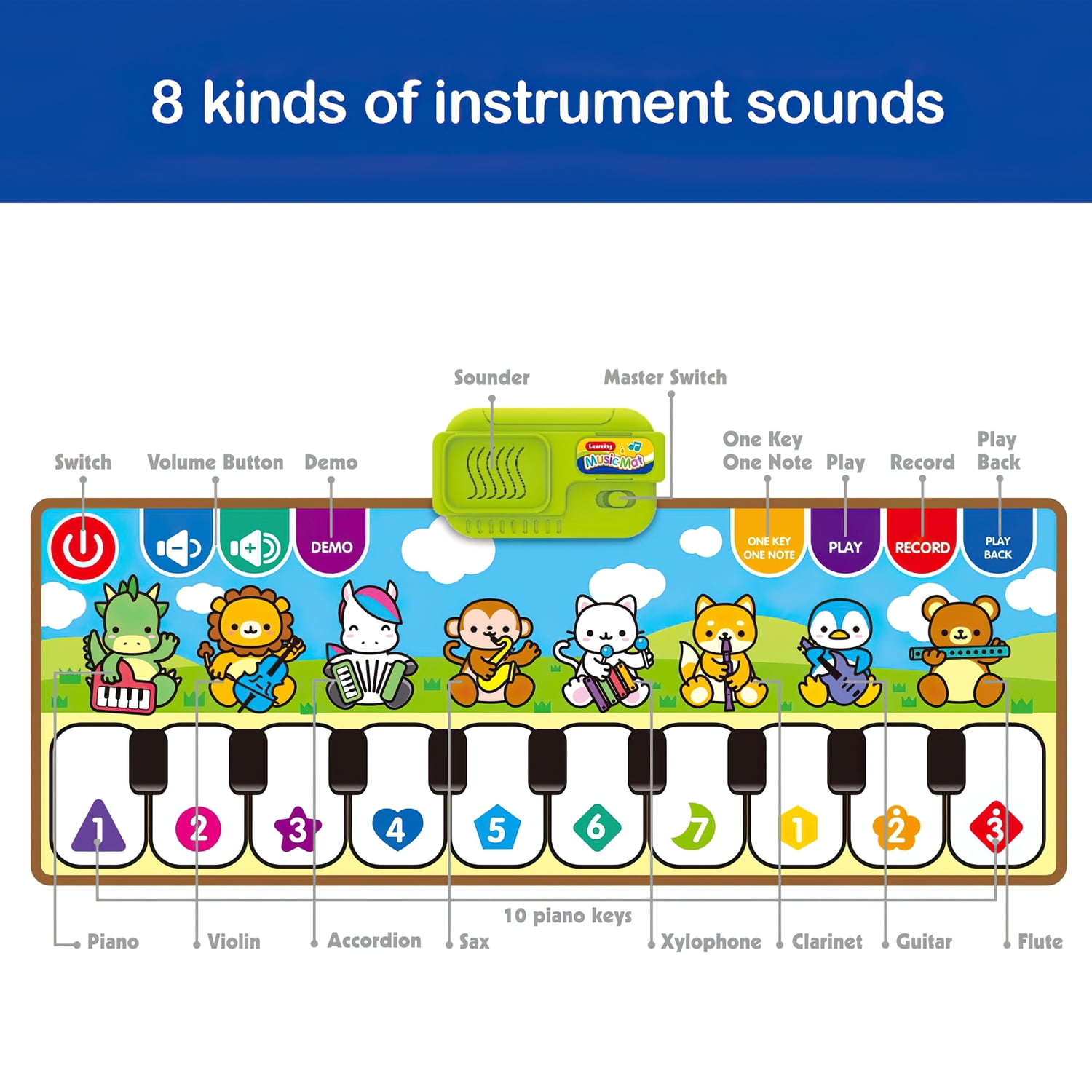 Xueyu Musical Piano Floor Mat, Electronic Keyboard Play Blanket for Toddlers (Green, 39 in x 14 in) 1lvqd