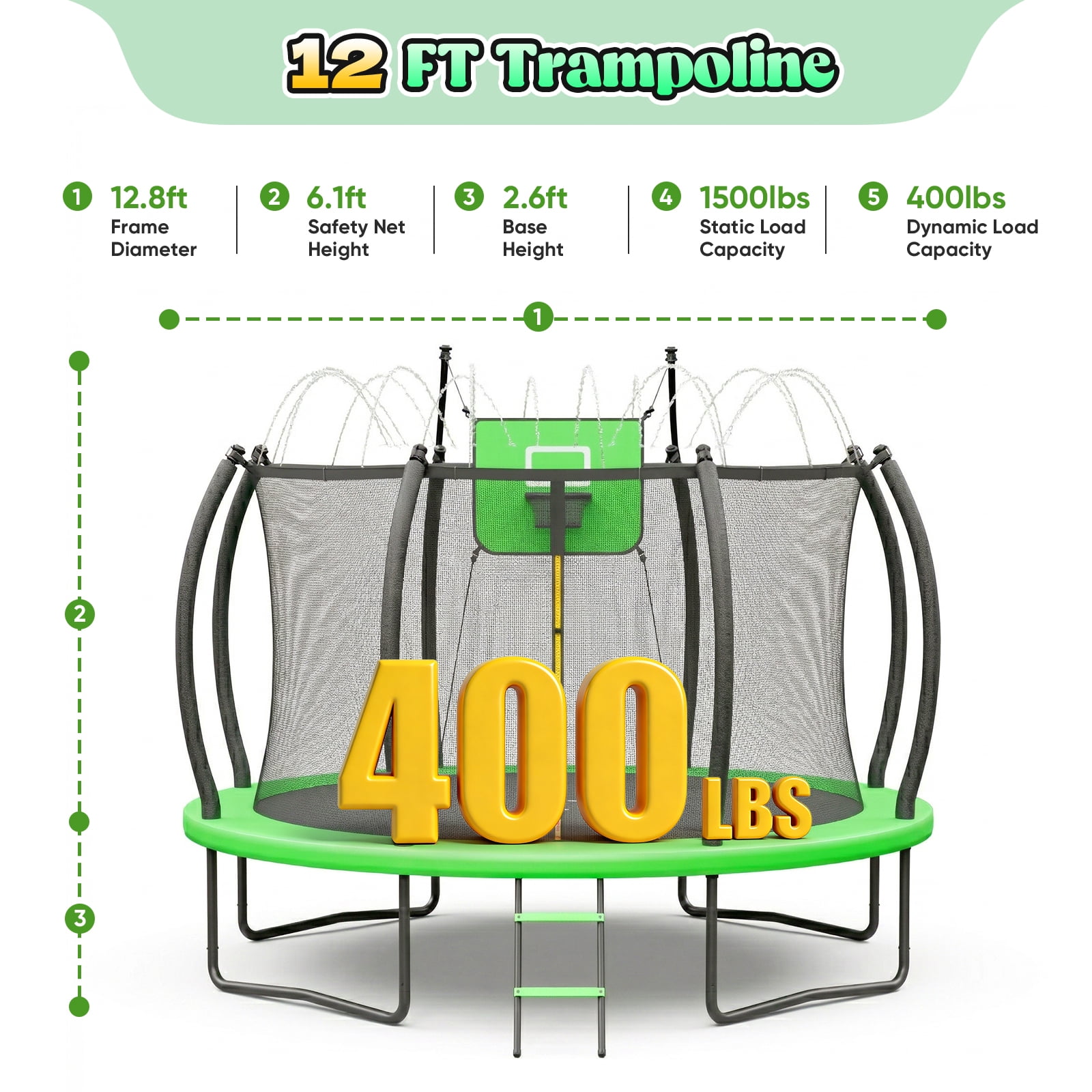 Gardwin Round Outdoor Trampoline with Safety Enclosure, Ladder, Sprinkler, and Basketball Hoop (Green, 12 ft) 8w8tp