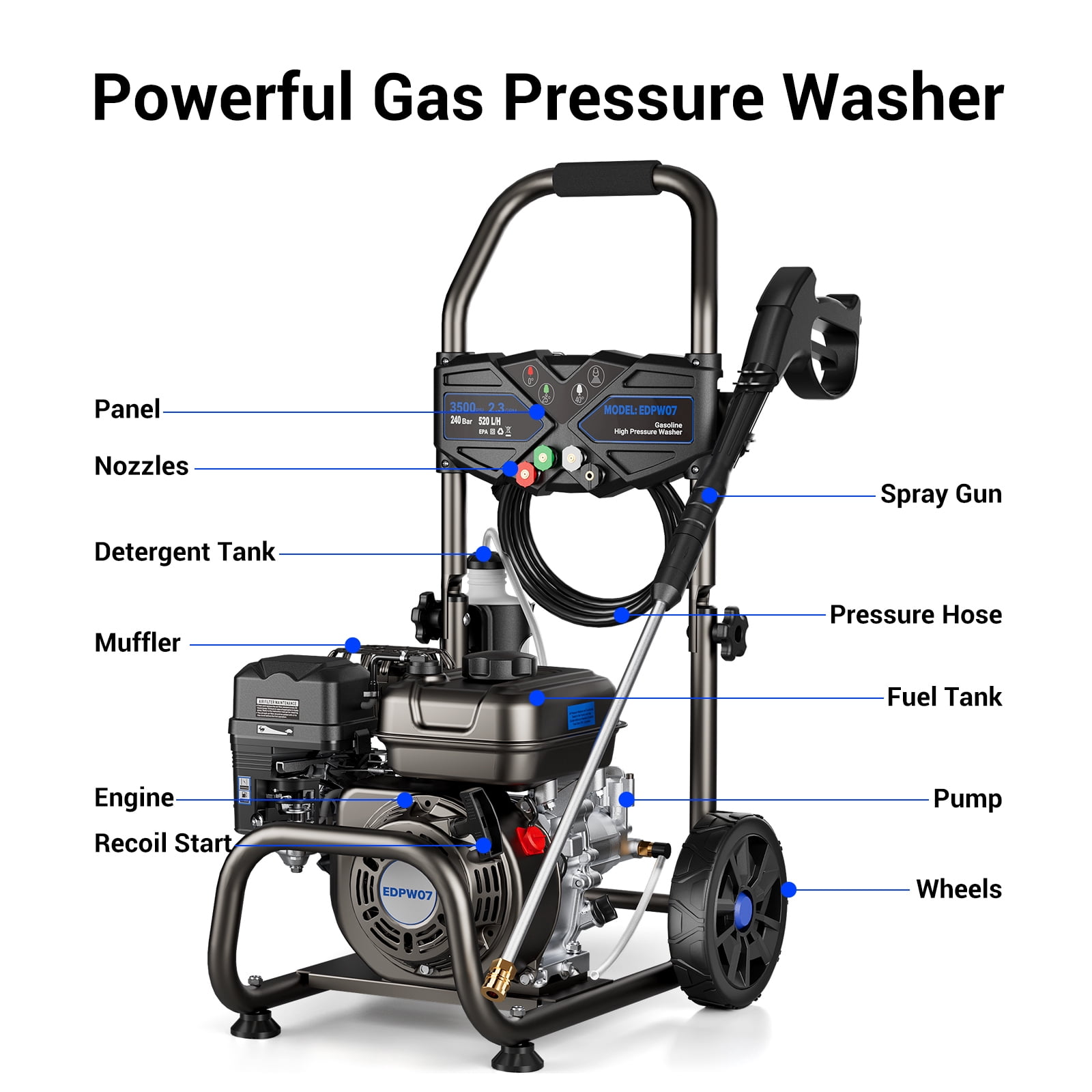 Efurden Gas Pressure Washer 3500 PSI 2.3 GPM with 209cc Engine (25 ft Hose, 4 Nozzles) mw1iy