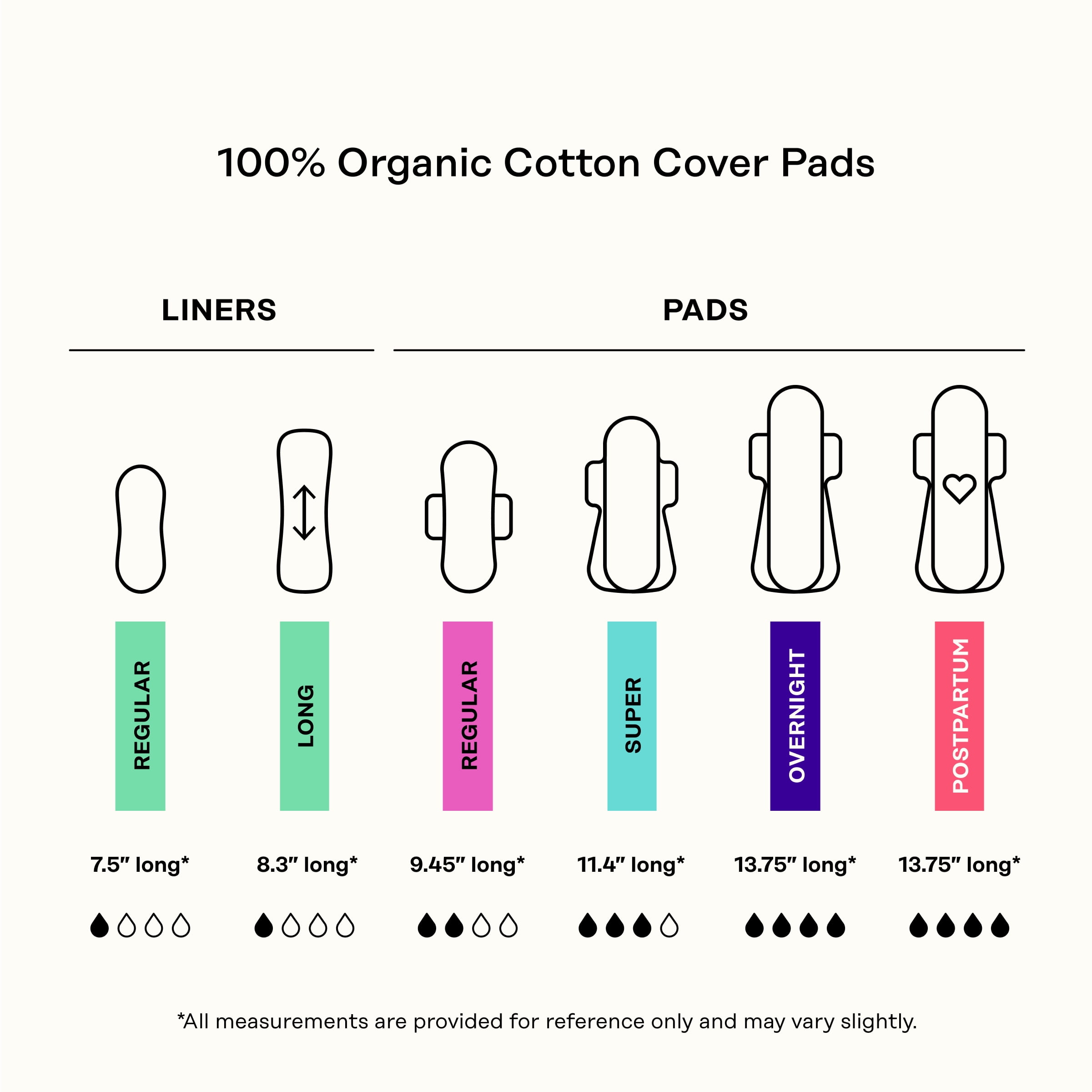 Honey Pot Organic Cotton Cover Herbal Infused Overnight Pads with Wings (12 Count) a0wwu