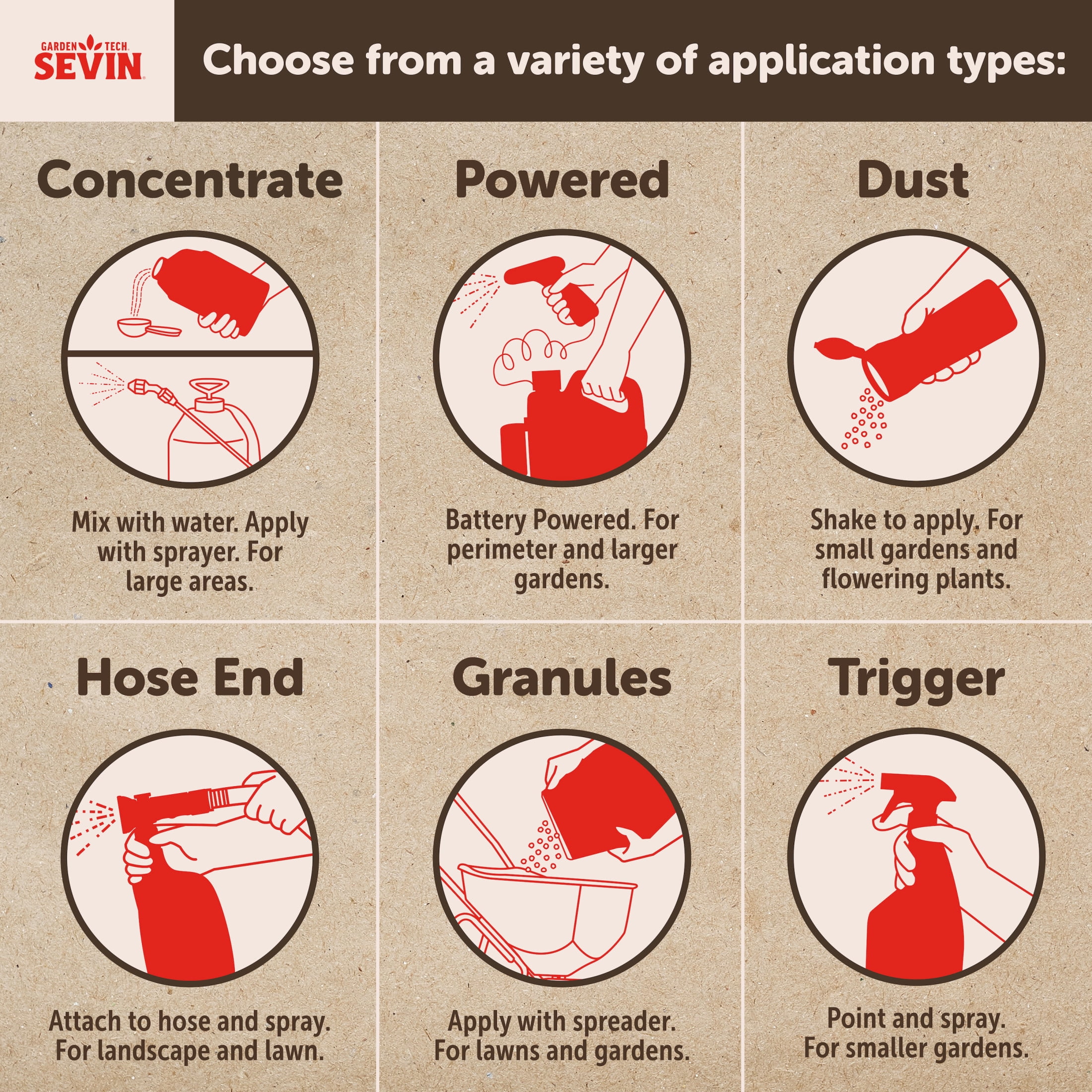 Sevin Garden Insect Killer Dust for Lawns and Flowers (1 lb) uifja
