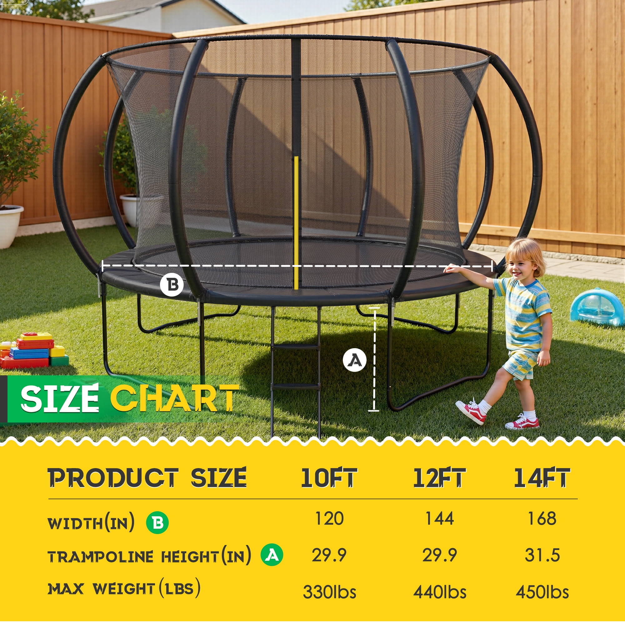 MarKnig Outdoor Round Trampoline with Safety Enclosure Net and Ladder, Heavy-Duty Backyard Recreational Jumper (Black, 14 ft) c0l87