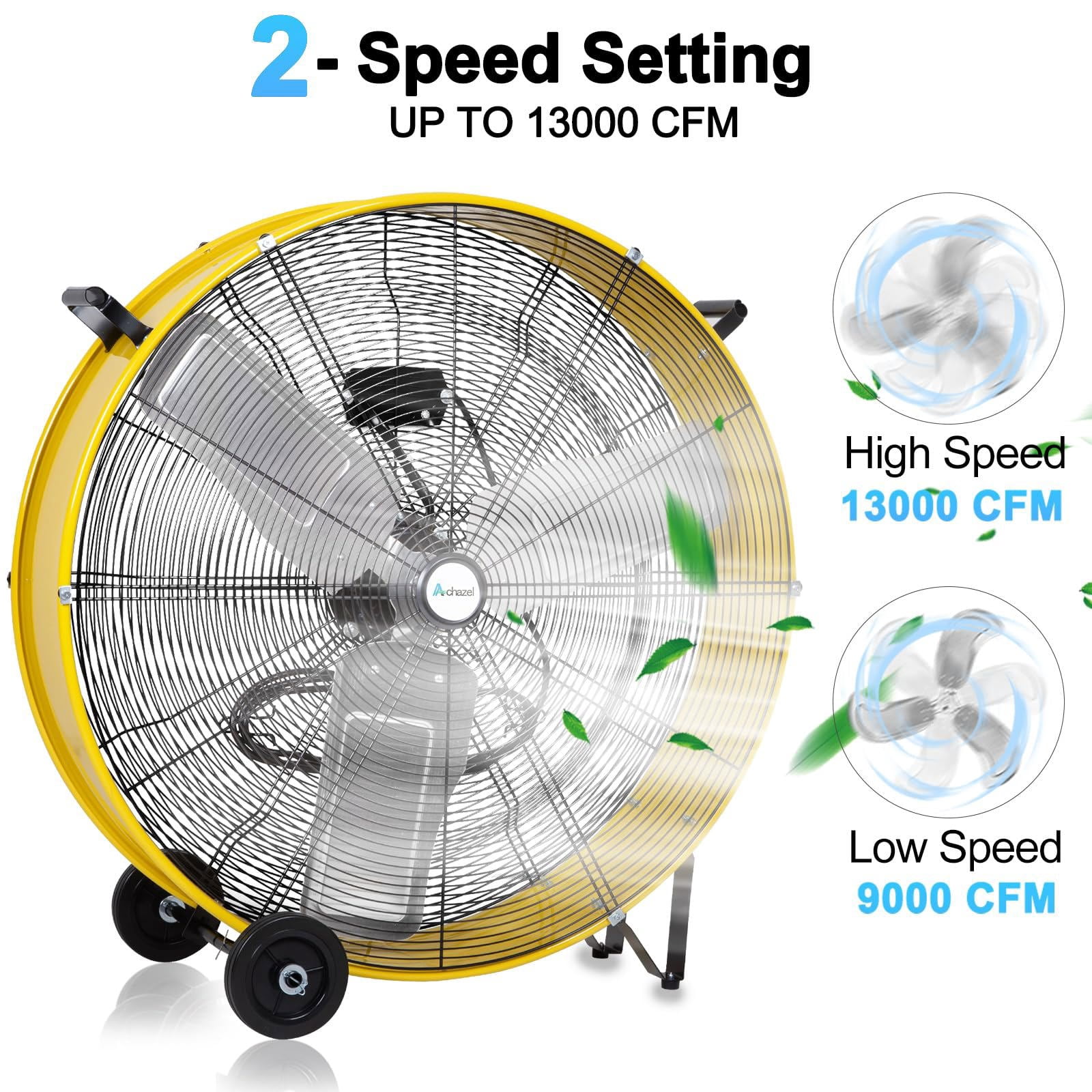 Achazel 30 Inch Industrial Drum Fan, Heavy-Duty High Velocity Floor Fan for Warehouse and Workshop Cooling (Yellow, 30 in) hpbl8