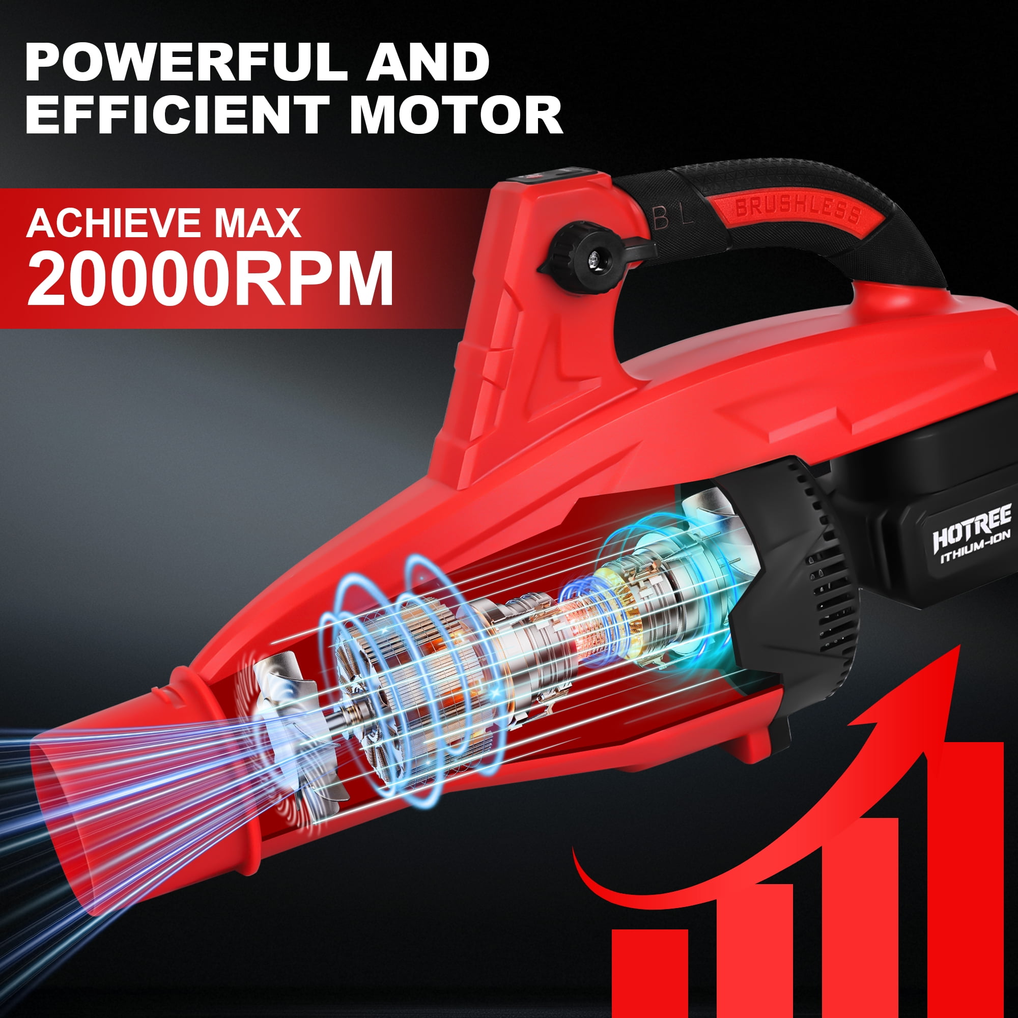 HOTREE Cordless Leaf Blower, 170 MPH 600 CFM Electric Blower with 8 Speeds (2 Batteries, 4.7 lb) bx9uz