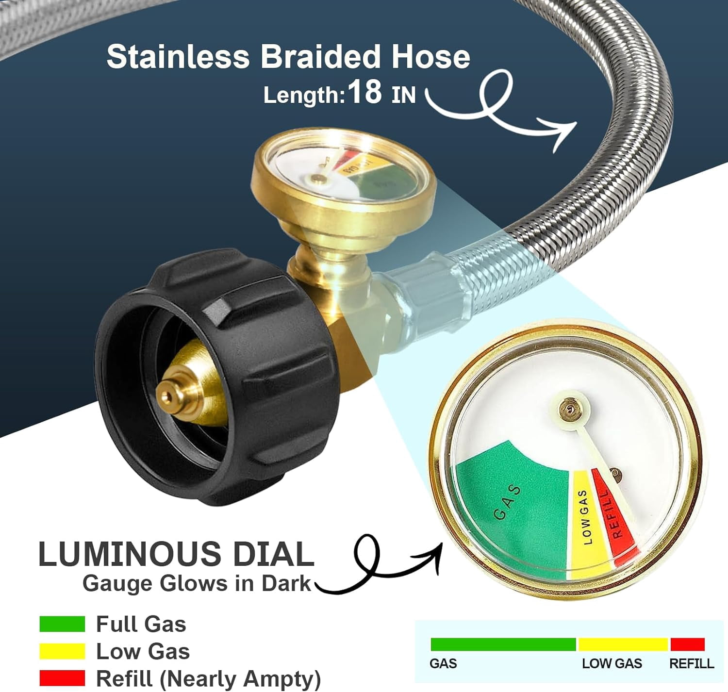 Aokur Automatic 2-Stage LP Propane Gas Regulator Kit with Dual 18 in Stainless Braided Pigtail Hoses and Gauge (1/4 in Inverted Male Flare) opmuu