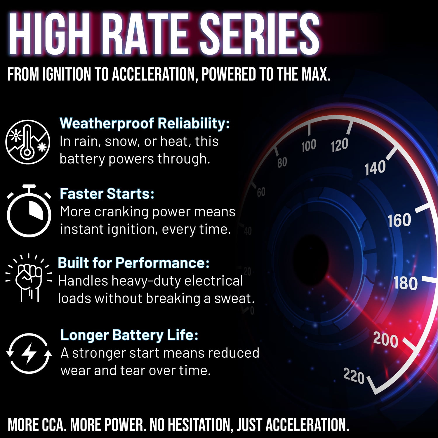 Mighty Max Battery YTX20HL-BS 12V 20AH AGM Sealed Lead Acid Replacement Battery (Black, 6.88 in x 3.50 in x 6.13 in) 06654