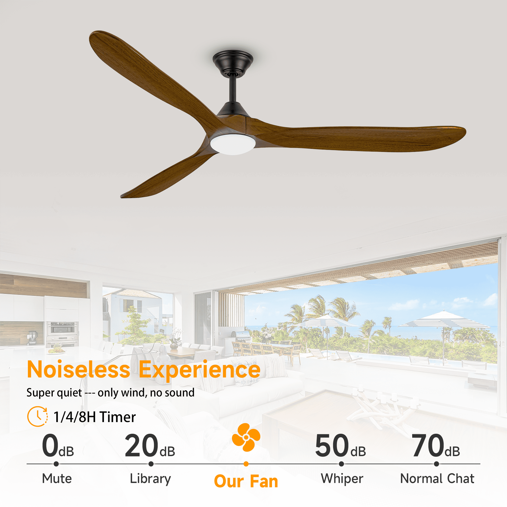 DOOZOLER 60 in Ceiling Fan with LED Light and Remote, 3 Solid Wood Blades, Dimmable Farmhouse Indoor Outdoor Fan (Brown, 60 in) 6gc4b