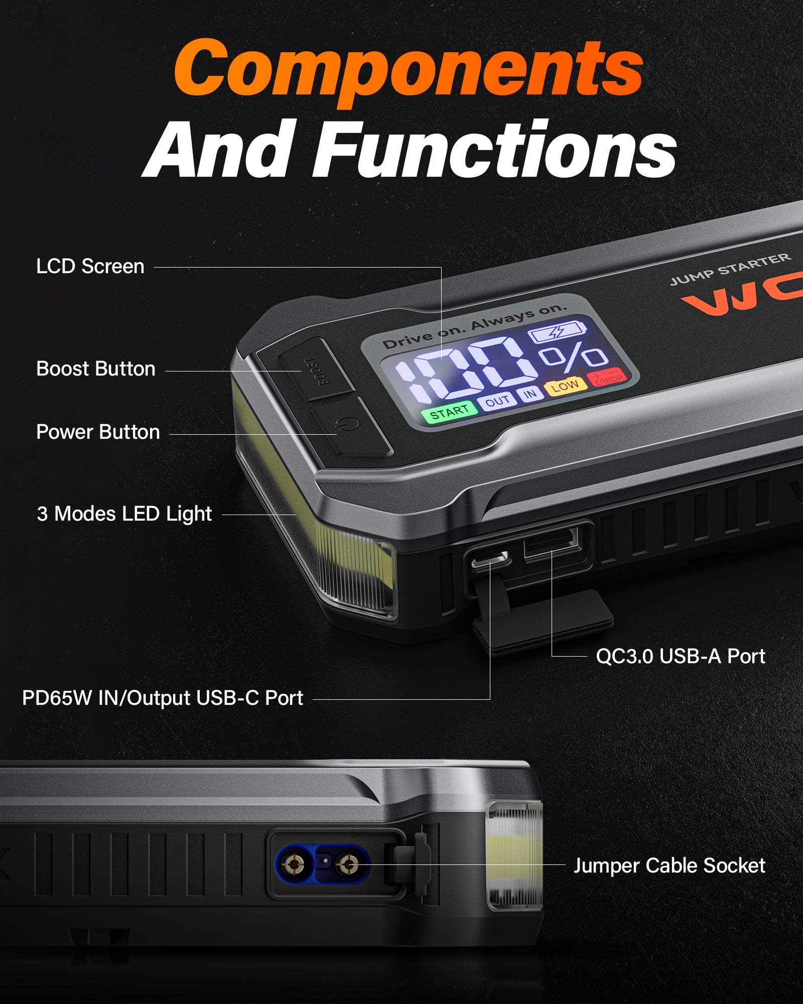WolfBox 3000A Car Battery Jump Starter, Portable Emergency Power Pack with LED Light and USB Quick Charge (16000mAh) hokik