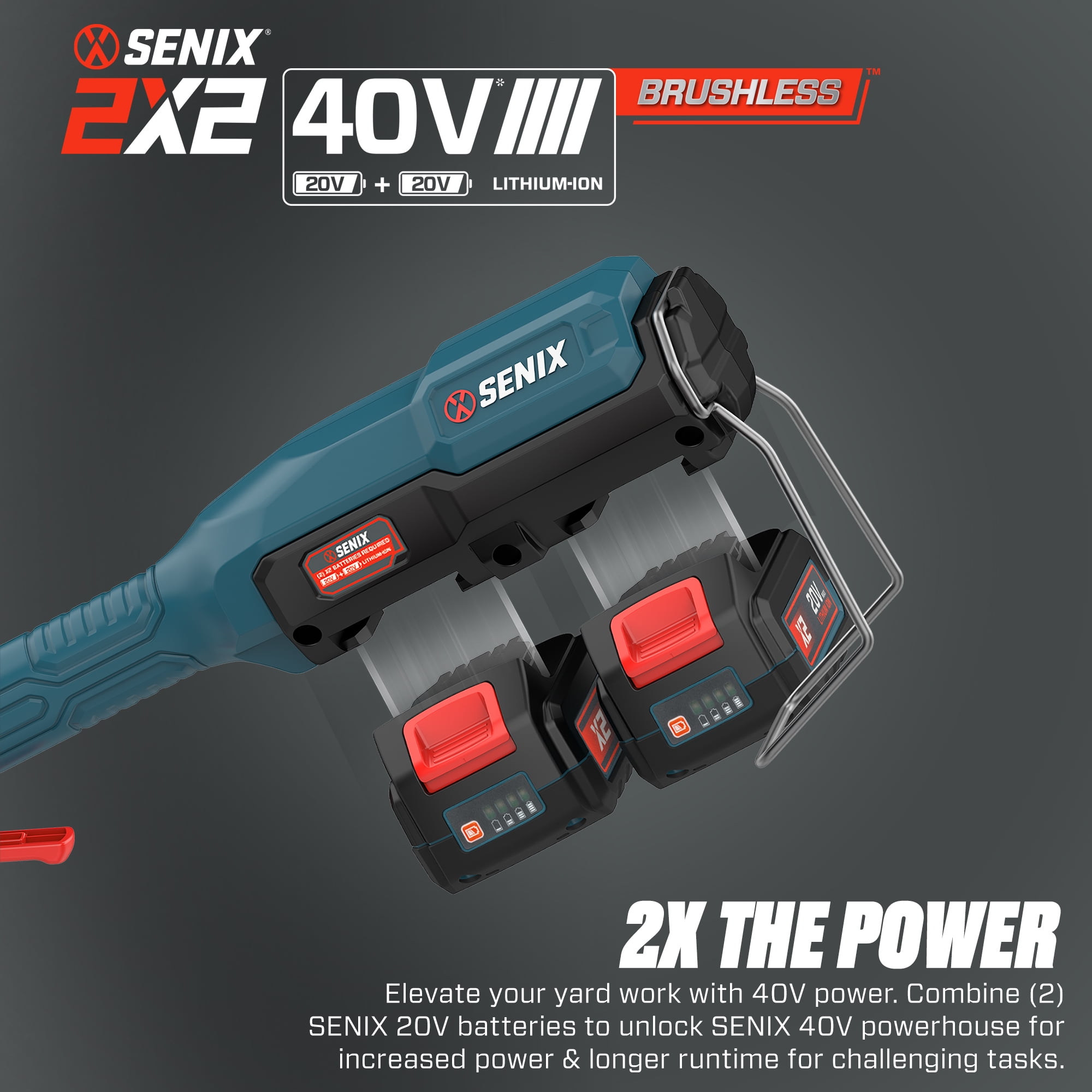 Senix 40V Brushless Cordless Push Lawn Mower with (2x) 4.0Ah Batteries, 16 in Deck, 2-in-1 Mulching and Bagging (16 in) 3u8ab