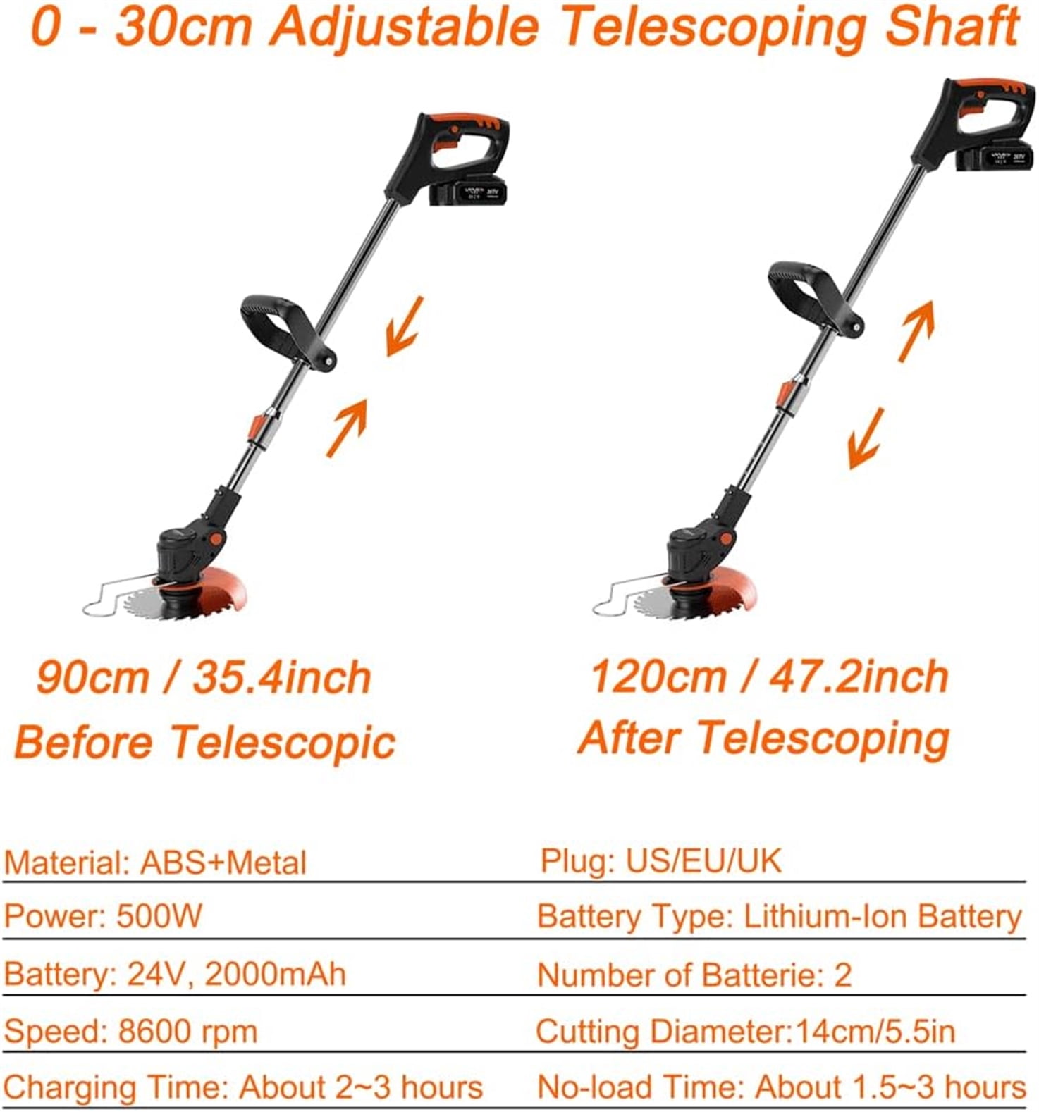 Bikkii Electric Cordless Grass Trimmer, Weed Wacker Lawn Edger with Wheels (Adjustable 35.4 in - 47.2 in) voglv