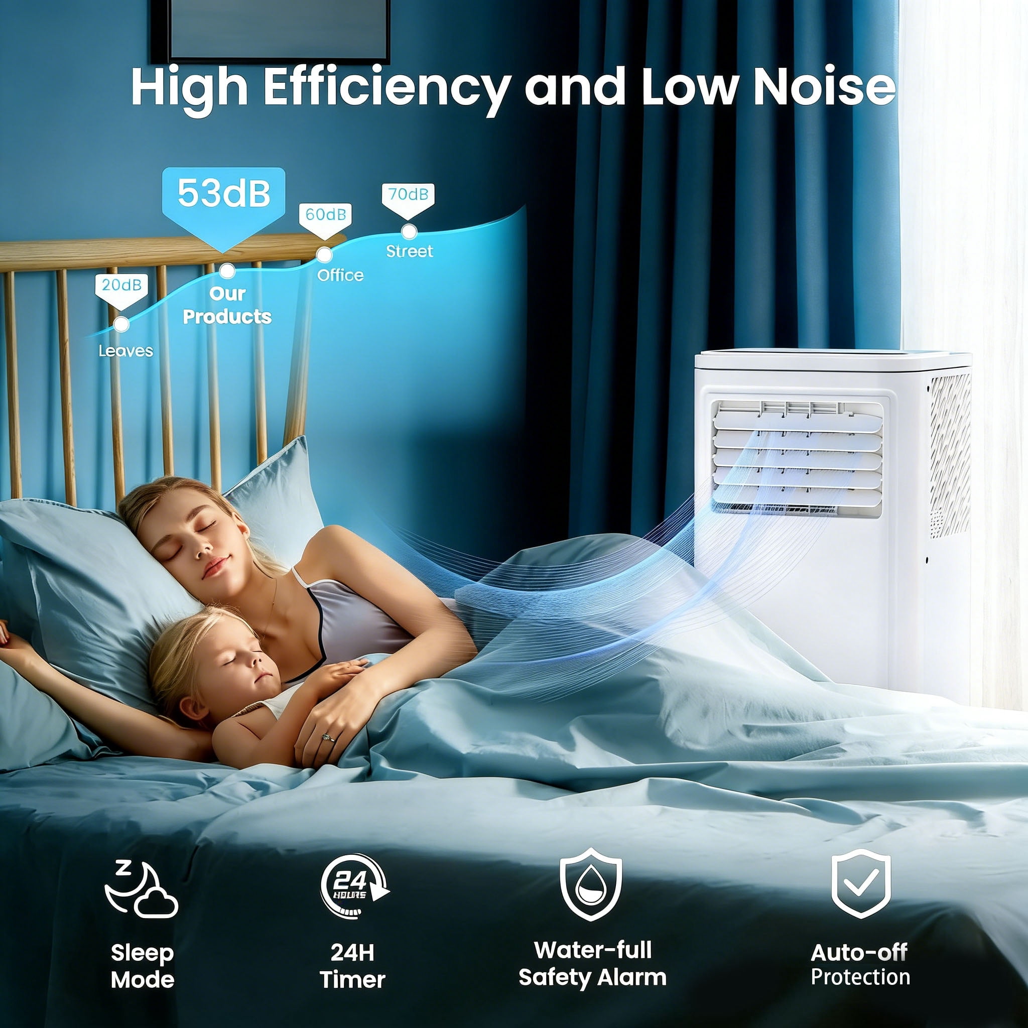 Moifoi 8000 BTU Portable Air Conditioner, 3-in-1 Cooling, Dehumidifying, and Fan Unit for Rooms up to 350 sq ft (White) oq3ou