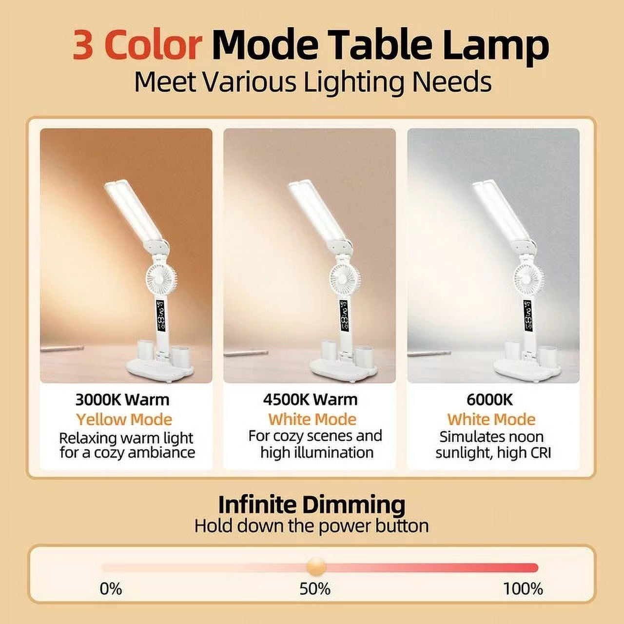 DELLMAO LED Desk Lamp with Eye Protection, Adjustable Brightness and Color Temperature, Built-in Clock and Pen Holder (White, 1 Pack) g2m2w