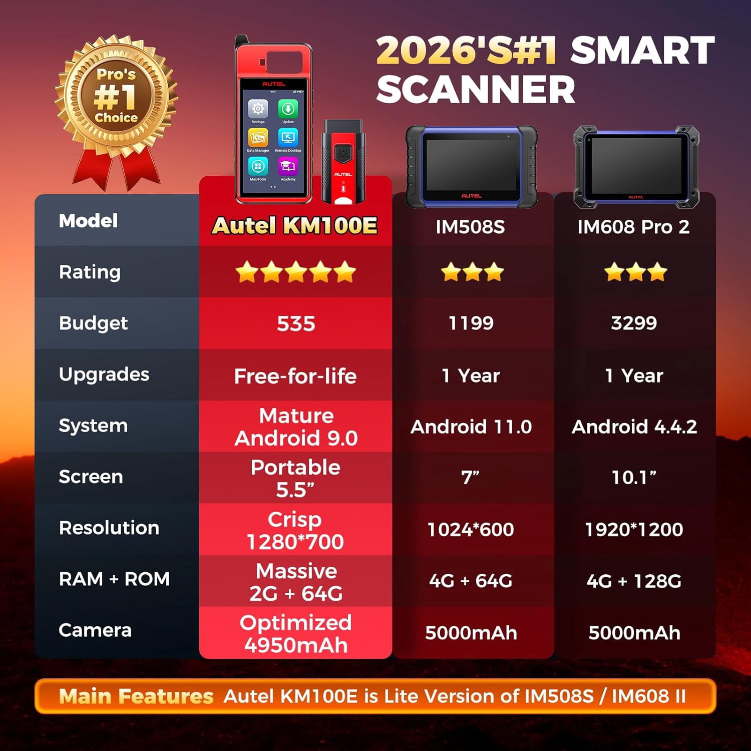 Autel MaxiIM KM100E Key Fob Programming Tool and Immobilizer Diagnostic Scanner (Black Red, 5.5 in Screen) 0v82w