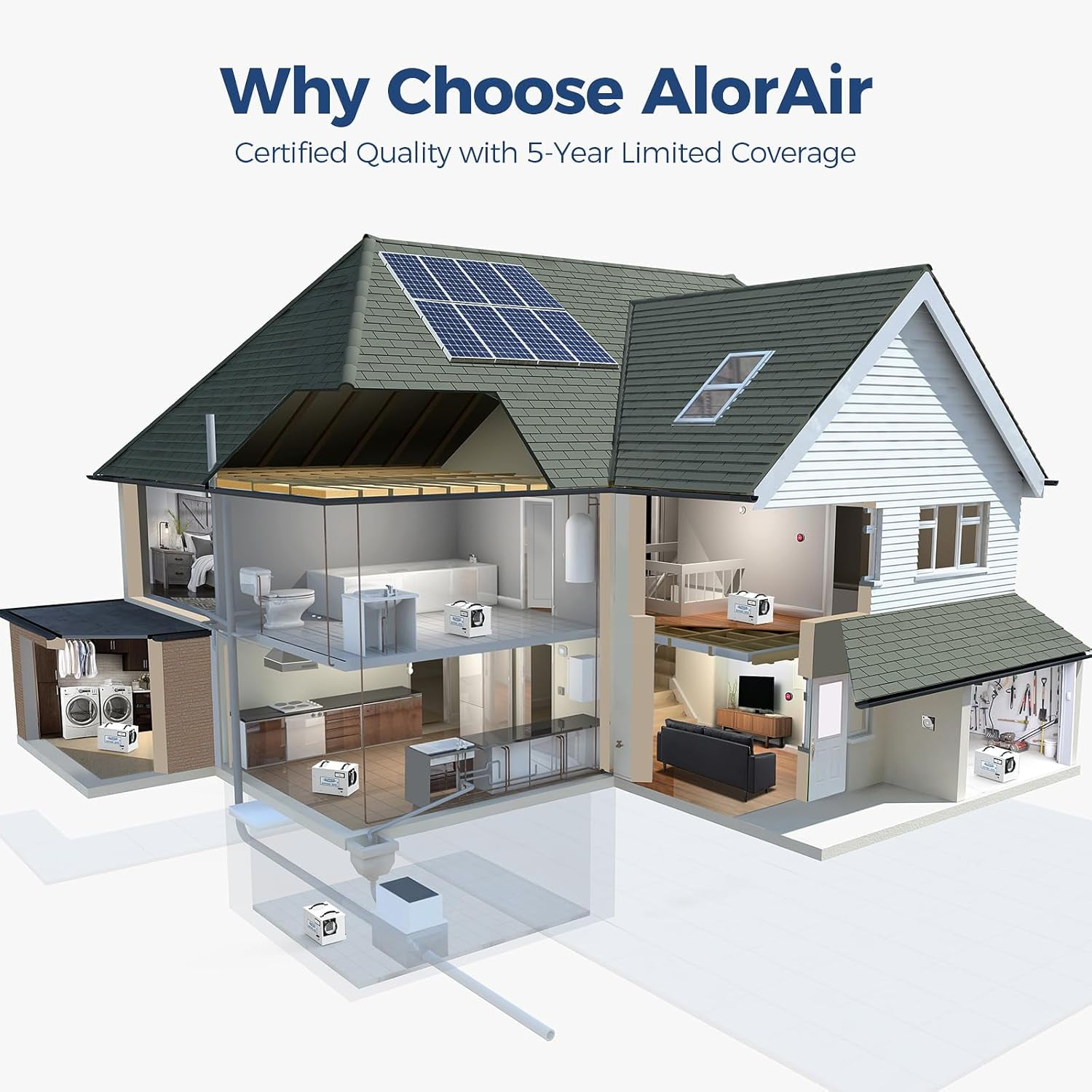 AlorAir Crawl Space Dehumidifier, 120 PPD Energy Star Commercial Basement Dehumidifier with Wi-Fi App Control (White, 19.2 x 12.2 x 13.3 in) eh1m1