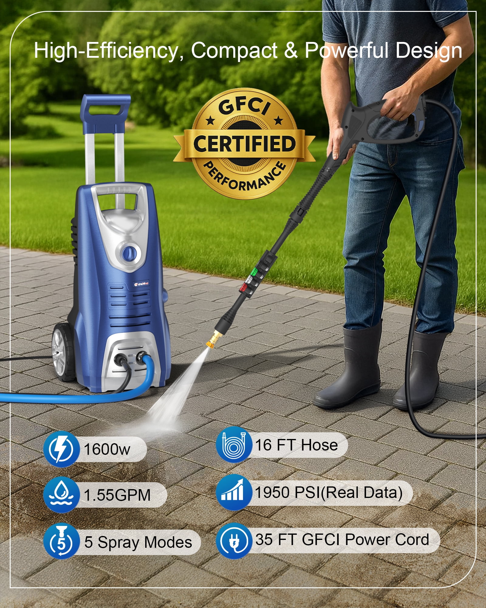 ChicWind 1950 PSI Electric Pressure Washer, 1.55 GPM High-Pressure Cleaner with Foam Cannon (27 ft Hose) xlmbd