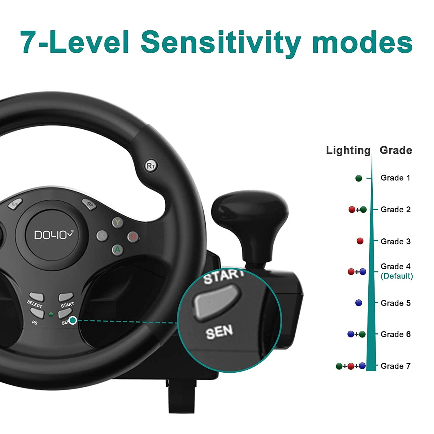 DOYO Racing Wheel for PC, PS4, Xbox One, Switch, 270° Steering Wheel with Pedals and Gear Shifter (Black, 1 Unit) 1jie9