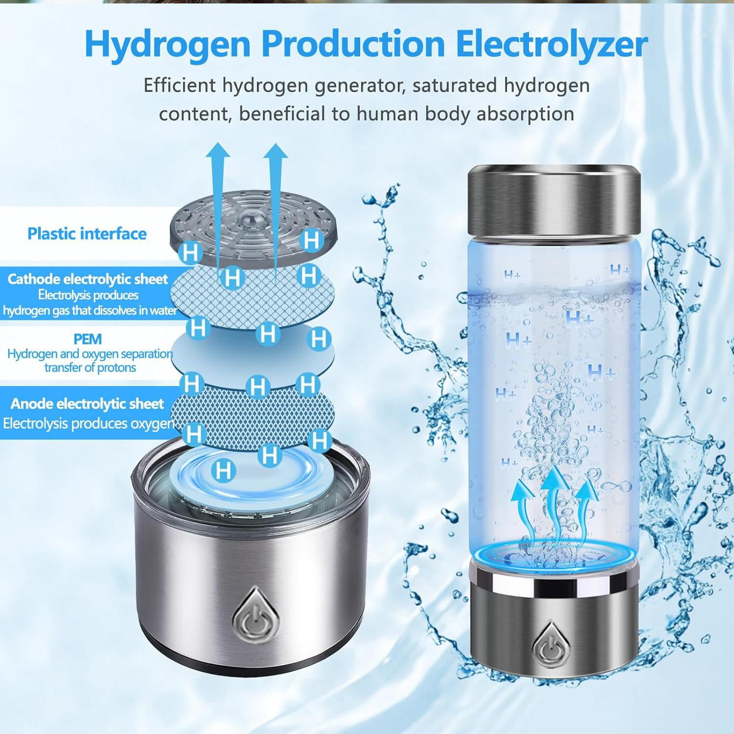 Gcvioh Hydrogen Water Generator Portable Ionizer Machine with PEM SPE Technology (Silver, 14.2 fl oz) 9s4d7