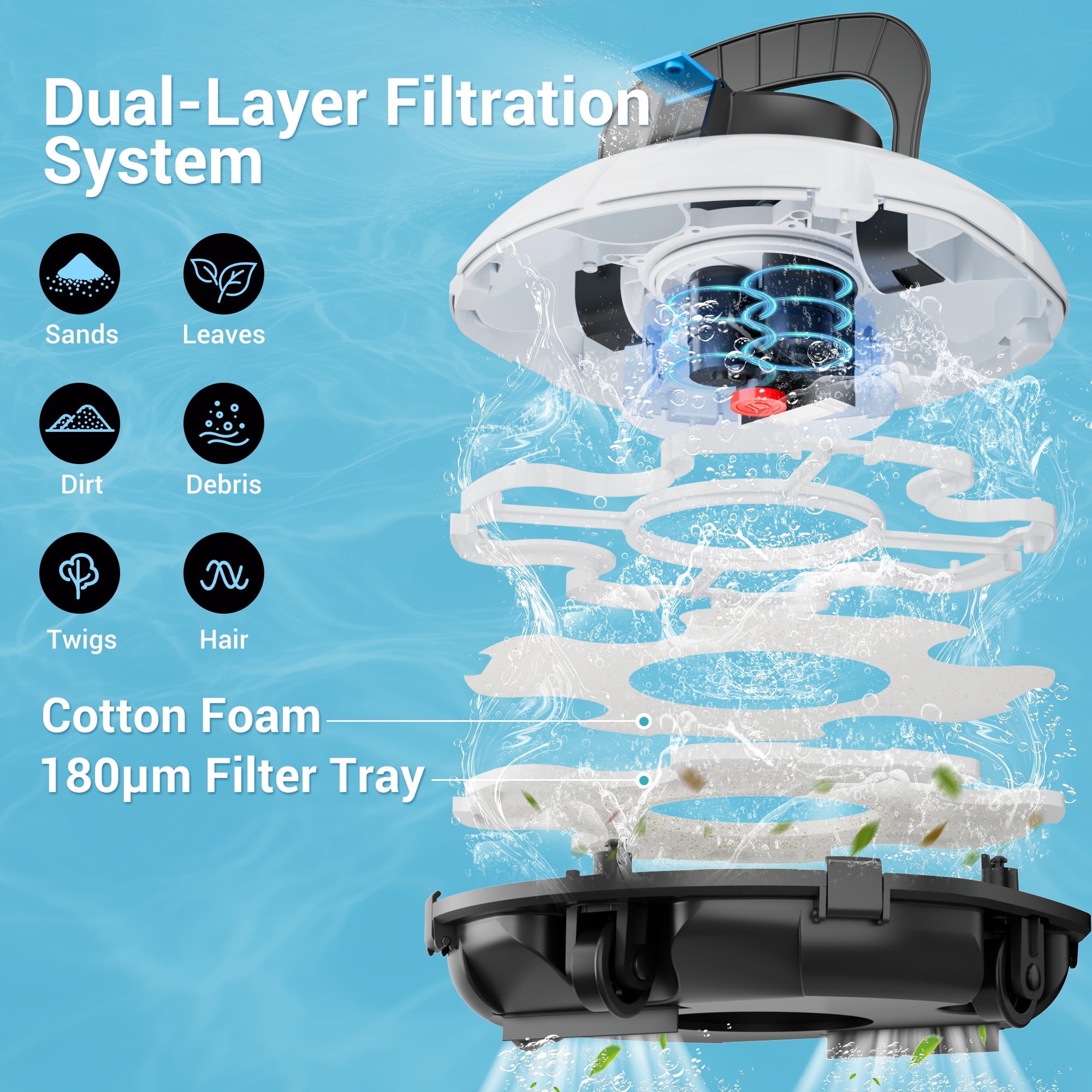 WYBOT Cordless Robotic Pool Cleaner, Automatic Pool Vacuum with Dual-Layer Filtration for Flat Above-Ground Pools (White and Blue, 645 sq.ft) zahk5