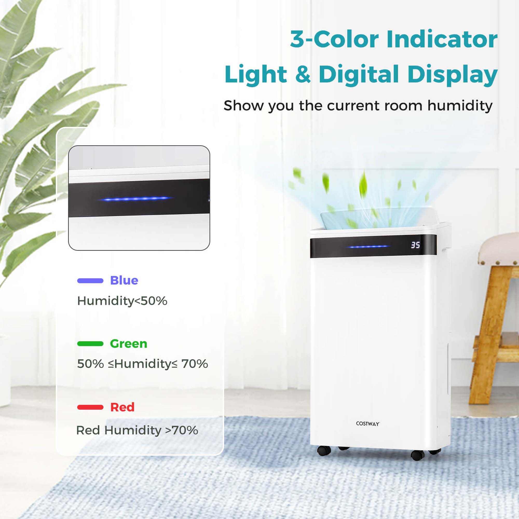 Costway Dehumidifier for Home and Basement with 4 Modes and 3-Color Humidity Indicator (White, 19-Pint DOE) lu7yz