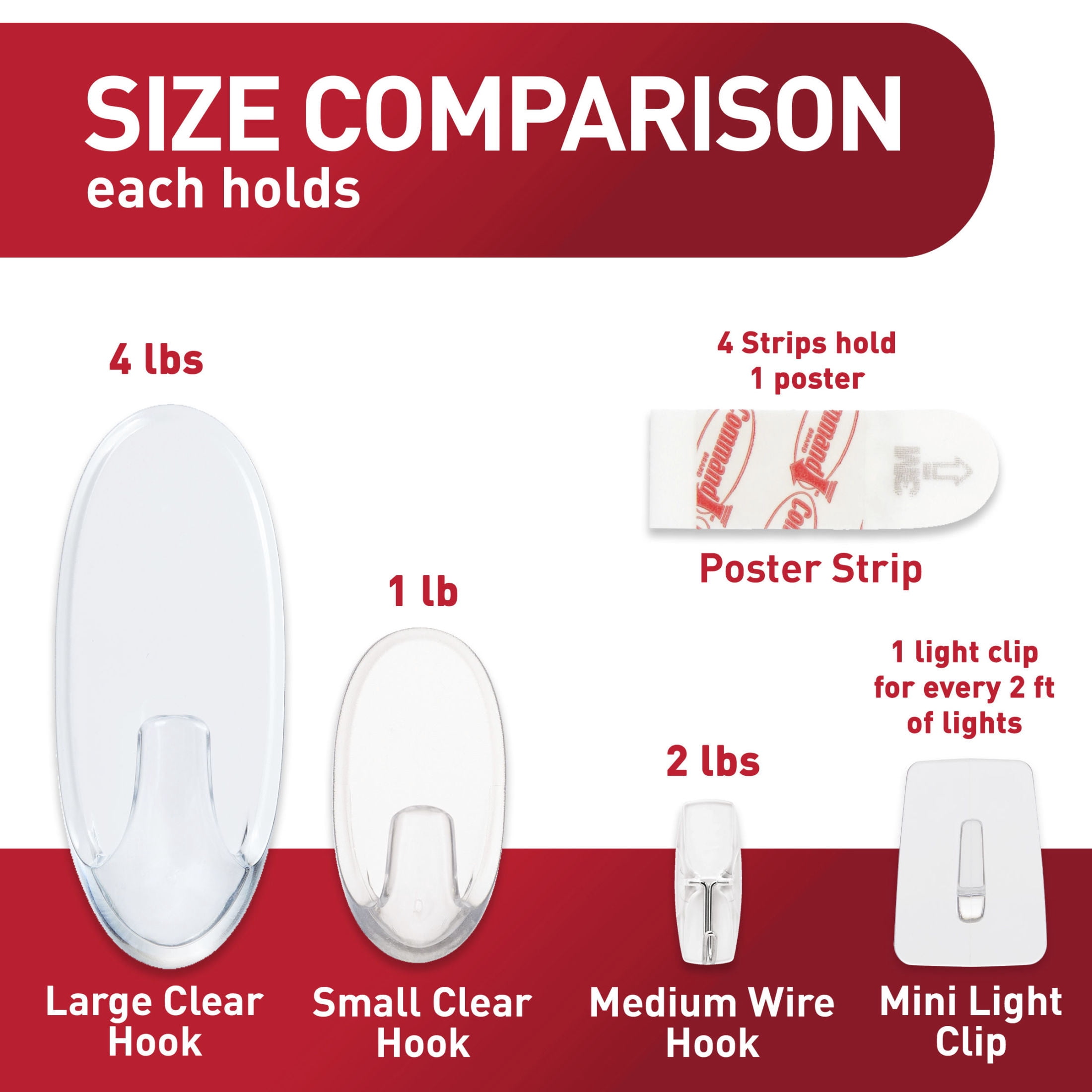 Command Clear Hooks Party Decoration Variety Kit (Clear, 4 lb Capacity) kzpq9