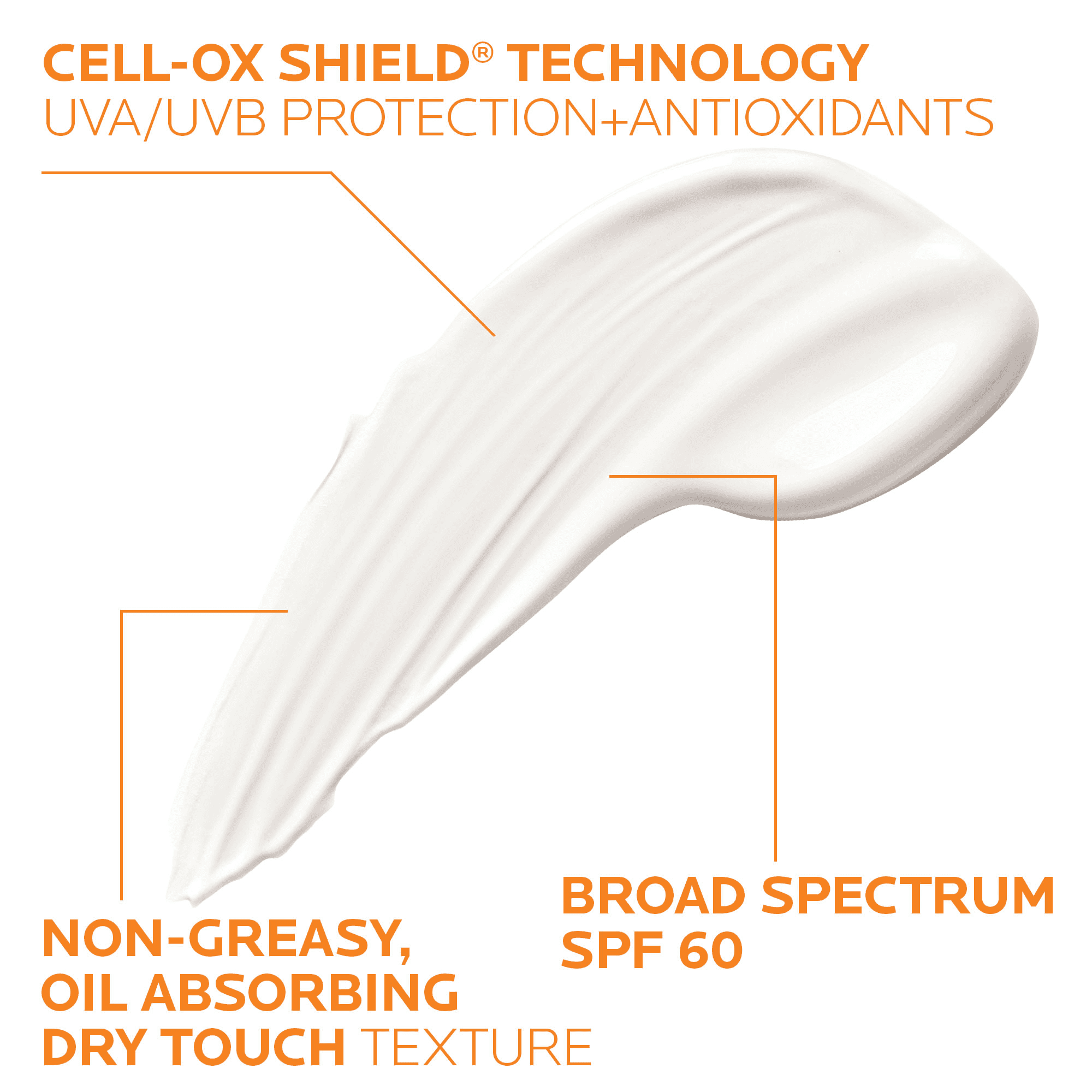 La Roche-Posay Anthelios Clear Skin Dry Touch Facial Sunscreen SPF 60 Oil-Free (Clear, 1.7 fl oz) 2gitd