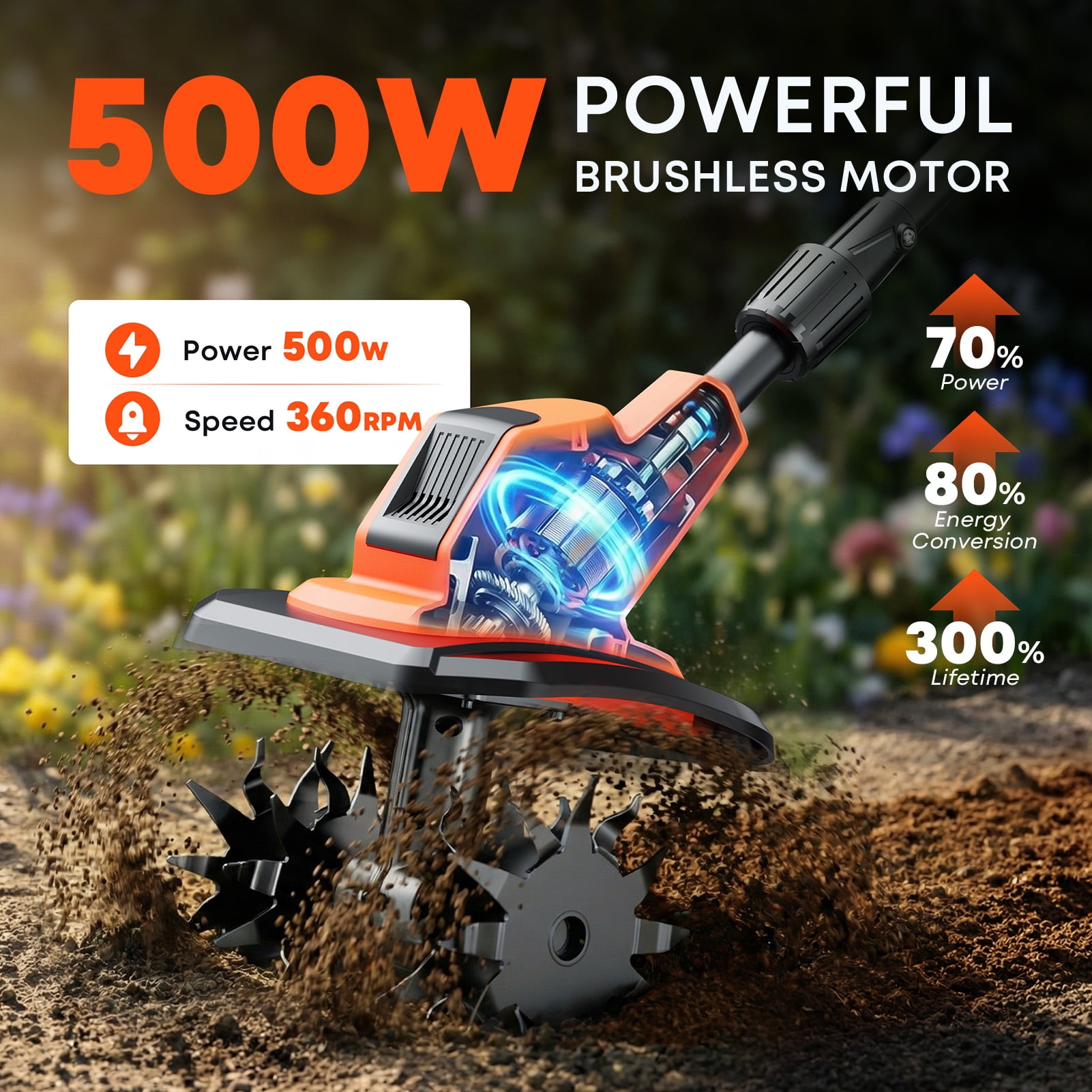 Tanbaby Cordless Electric Tiller Cultivator, Garden Rototiller with Dual 4.0Ah Batteries, 21V Brushless Motor (9 in Width, 6.7 in Depth) rvri7
