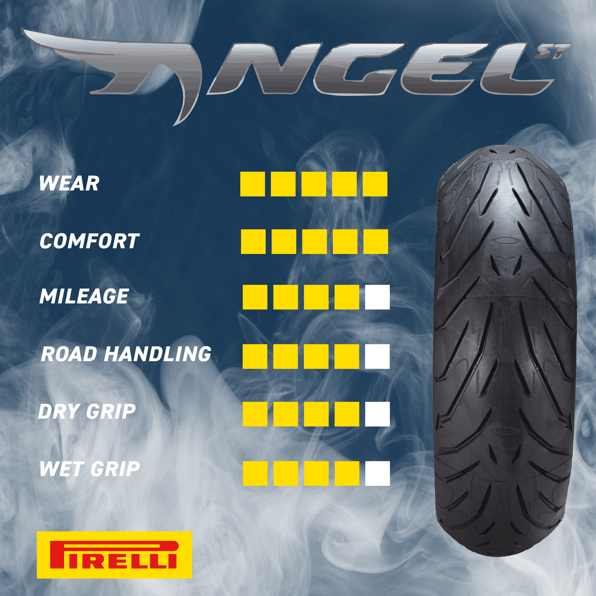 Pirelli Angel ST Sport Touring Motorcycle Tire Set (120/70ZR17 Front, 180/55ZR17 Rear) df1it