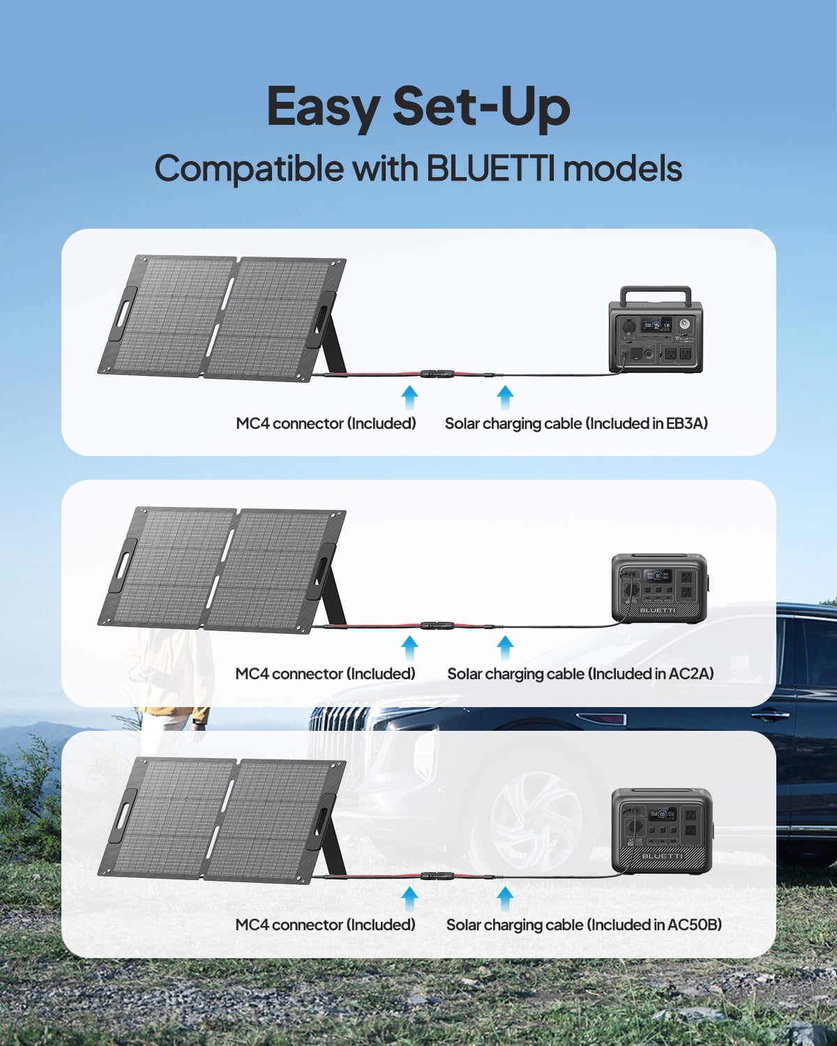 BLUETTI 100W Portable Solar Panel Foldable Charger with Adjustable Kickstands for Power Stations (Grey, 10.9 lb) yia61