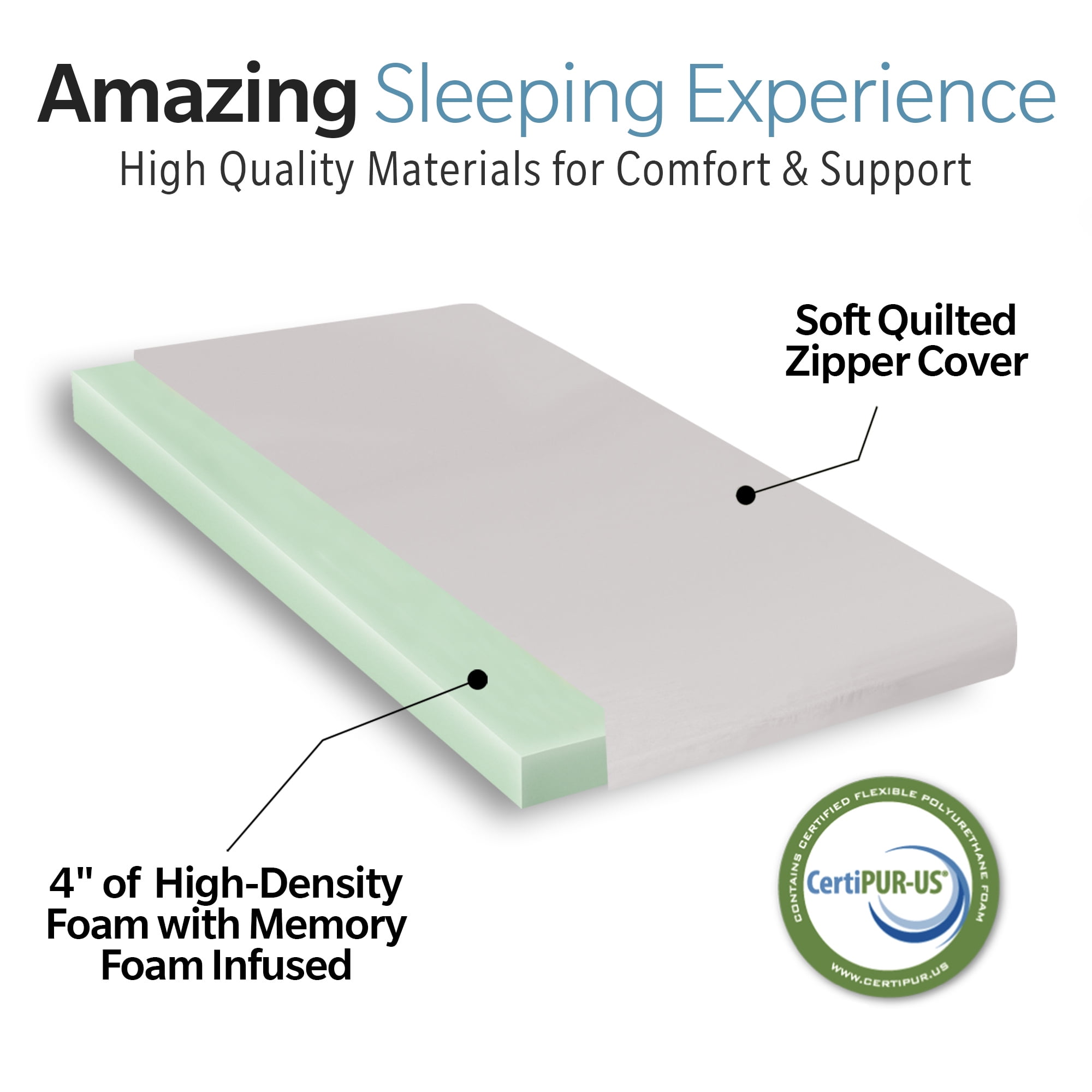 Yoneston Memory Foam Camping Mattress Pad, Portable Roll-Up Sleeping Mat for RV SUV Tent (Gray, 75 in x 30 in x 4 in) r1pdv