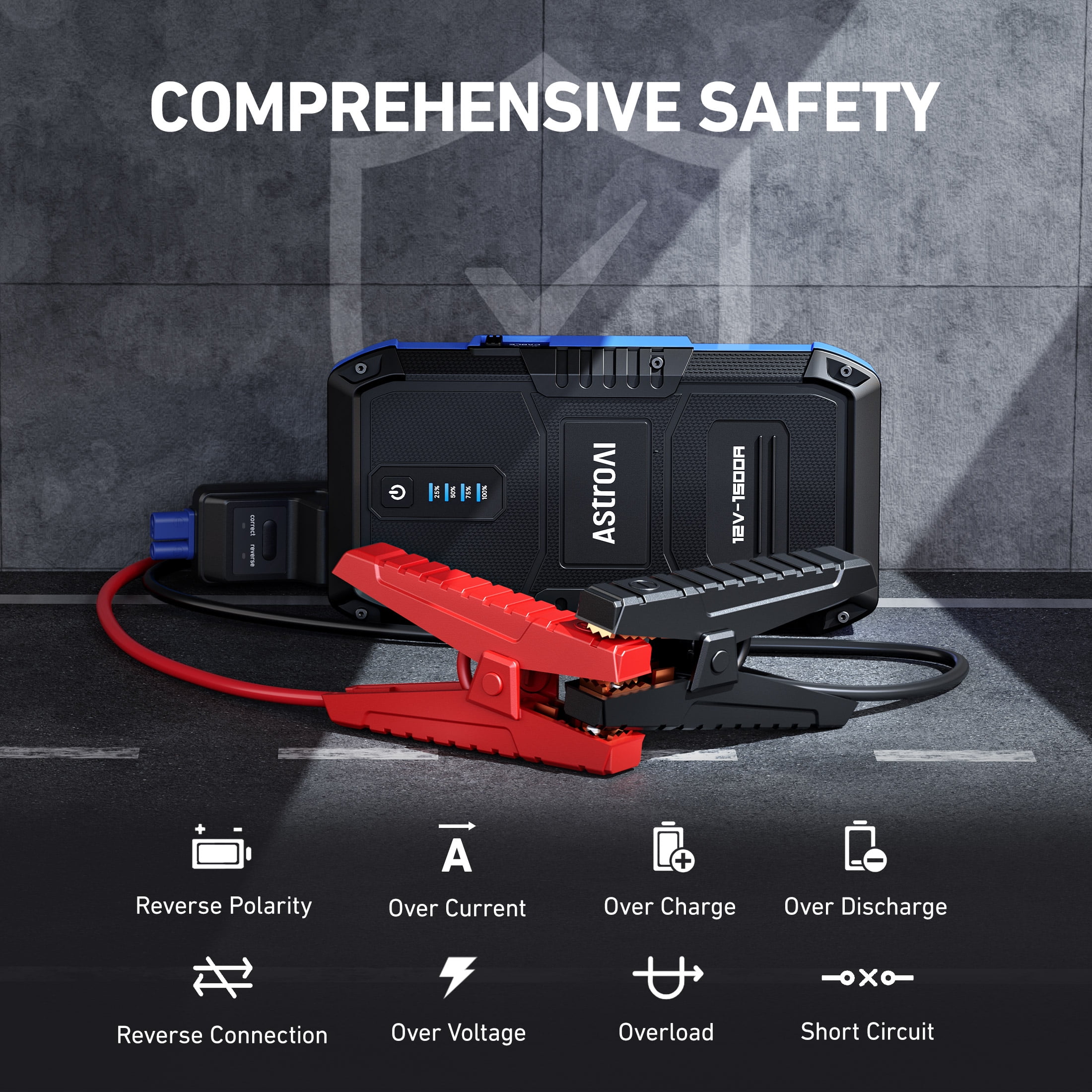 AstroAI 1500A Portable Car Jump Starter Battery Booster (Blue, 12V) nqxyq