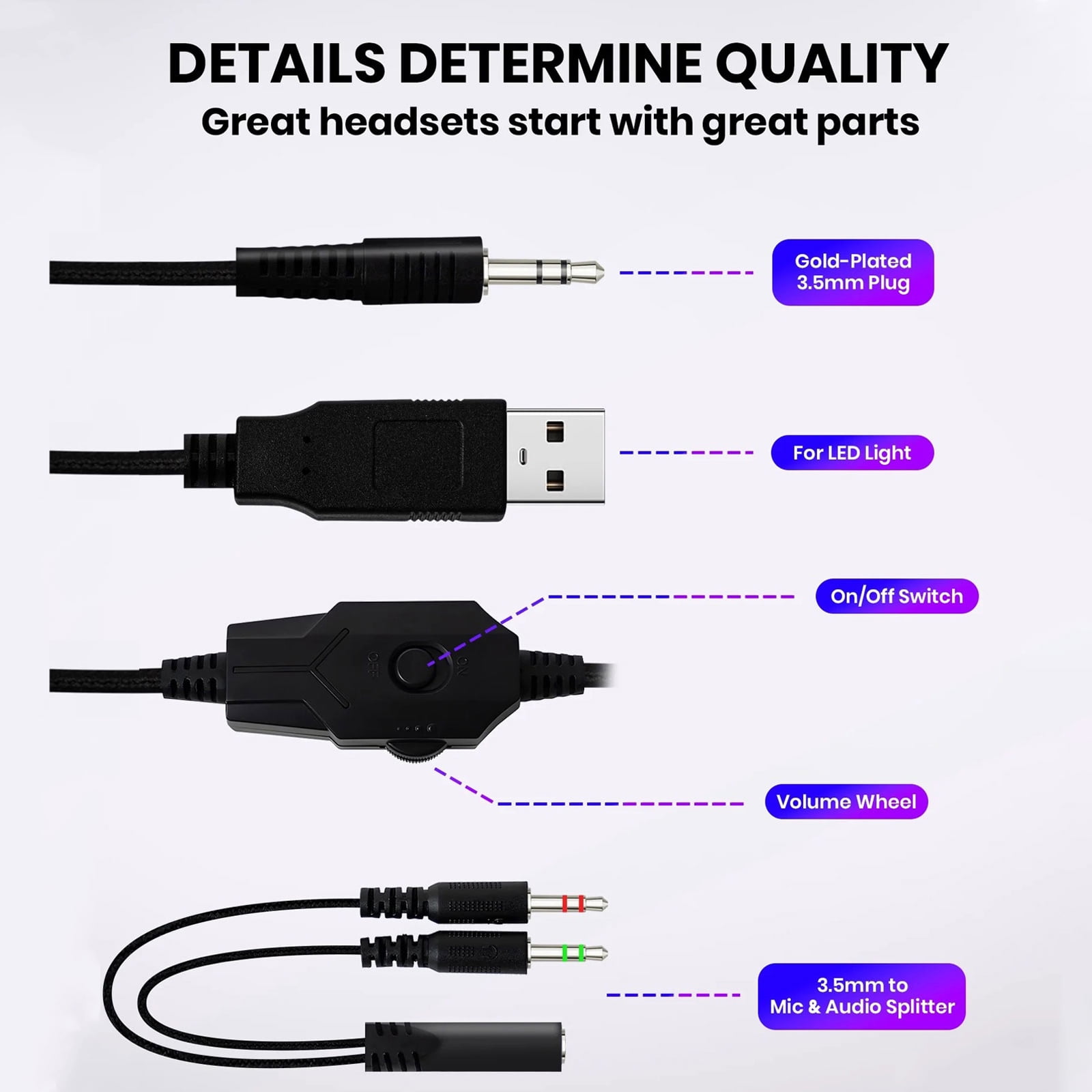 Siivton Gaming Headset with Noise Cancelling Microphone, Over-Ear Stereo Headphones for PC, PS4, PS5, Xbox (Black, 1 Pack) 5z4du