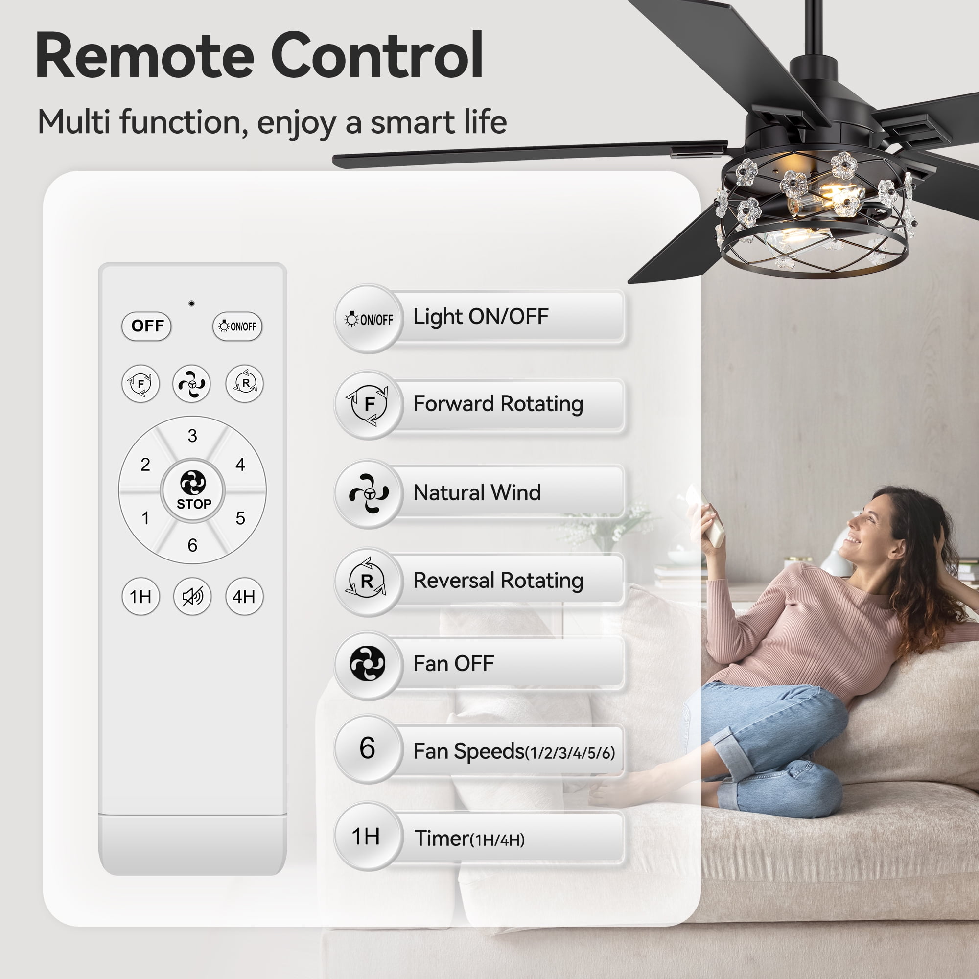 ALKAFY 52 in Matte Black Ceiling Fan with Lights - Reversible 5-Blade Design, 6-Speed Remote Control (52 in) ajnmi