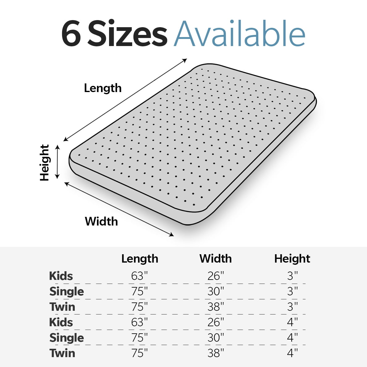 Yoneston Memory Foam Camping Mattress Pad, Portable Roll-Up Sleeping Mat for RV SUV Tent (Gray, 75 in x 30 in x 4 in) r1pdv