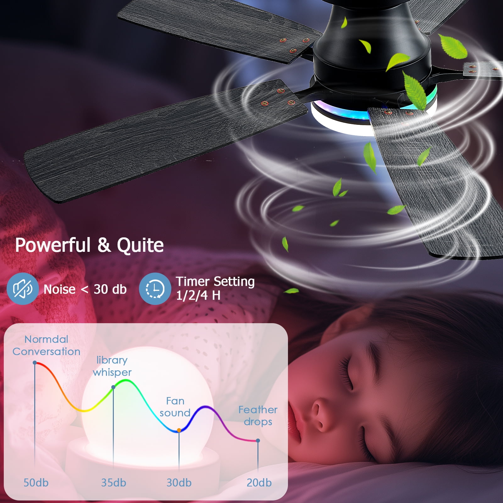 JSAITEE 48 in Low Profile Ceiling Fan with Light and Remote Control (Black, 48 in) 79ydt