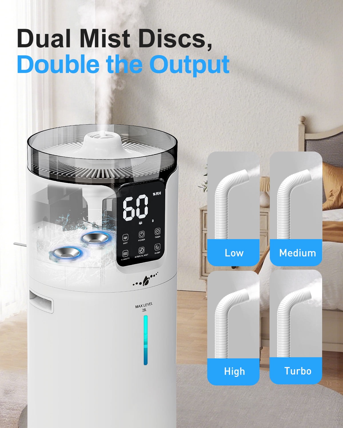 Lacidoll Smart Ultrasonic Cool Mist Humidifier for Large Rooms (White, 4.2 gal) 57i6l