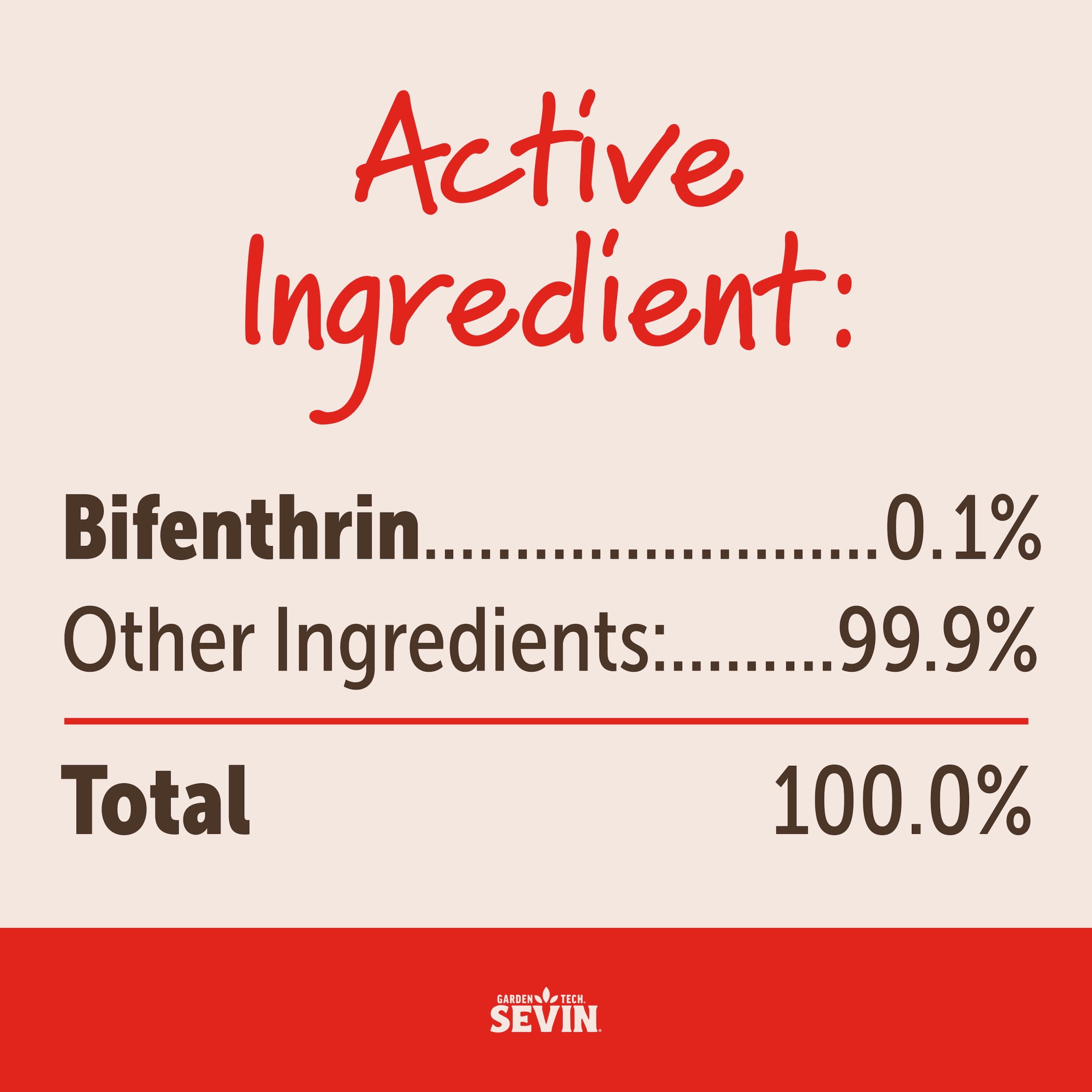 Sevin Garden Insect Killer Dust for Lawns and Flowers (1 lb) uifja