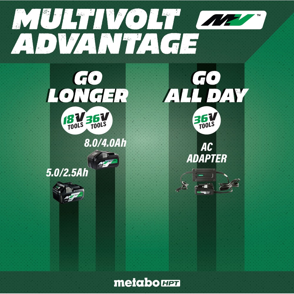 Metabo HPT C3606DPAM 36V MultiVolt Brushless Cordless Track Saw Kit (6-1/2 in, 4 Ah) j7546