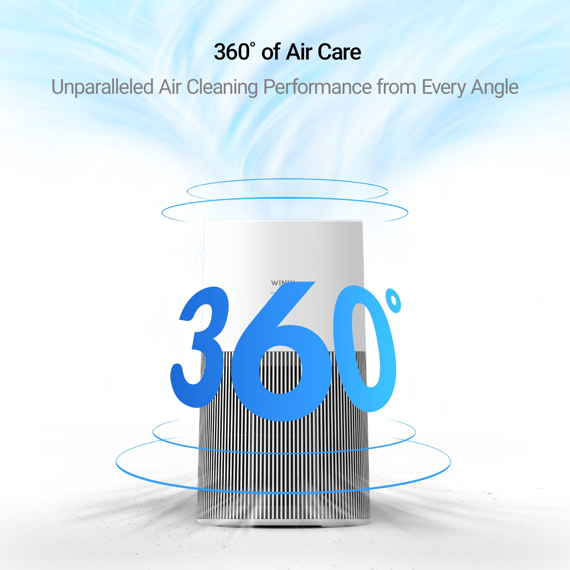 Winix C610 Air Purifier with True HEPA and Carbon Filter for Allergens and Smoke (White, 384 sq ft) y4hkk