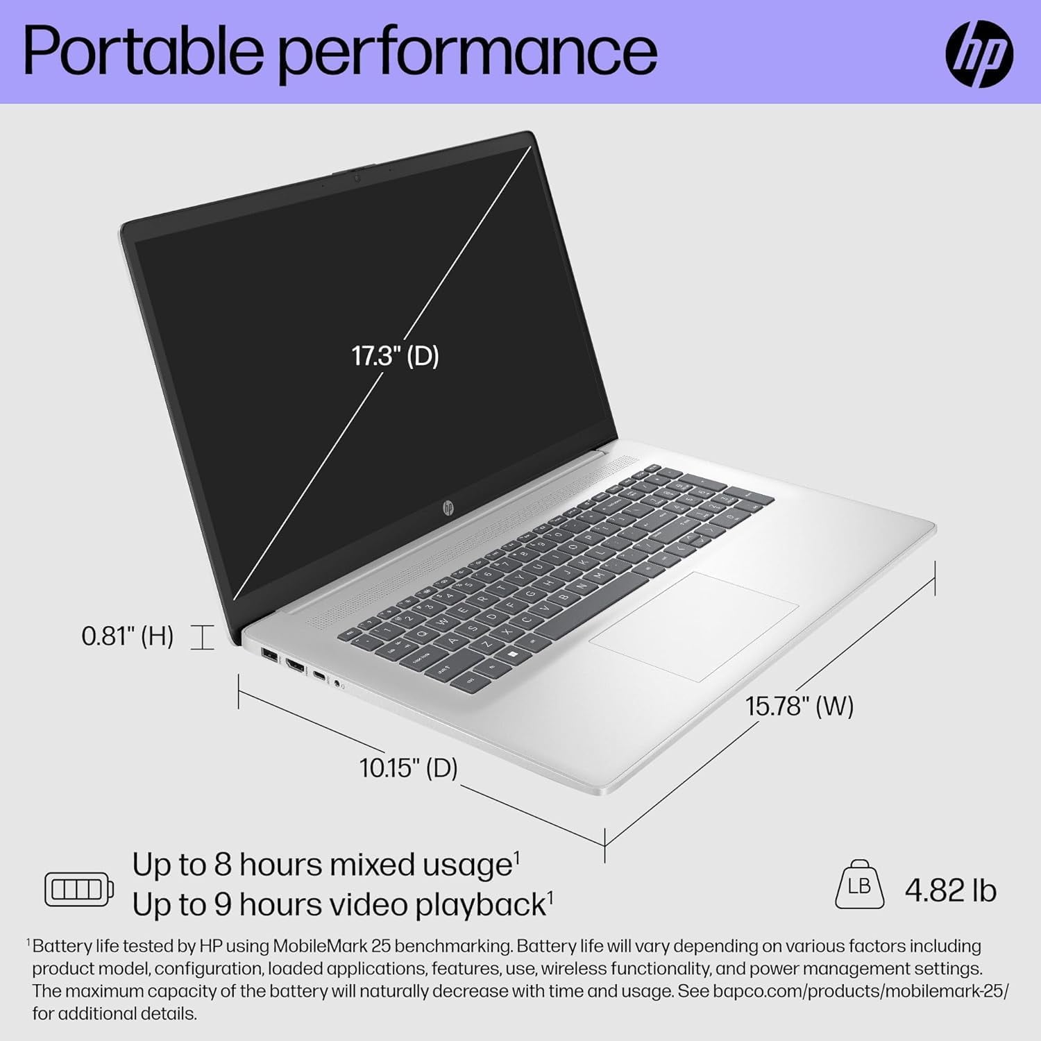 HP 17.3 inch Touchscreen Business Laptop, AMD Ryzen 5 7530U, 64GB RAM, 2TB SSD, Windows 11 Pro (Silver, 17.3 in) nobky