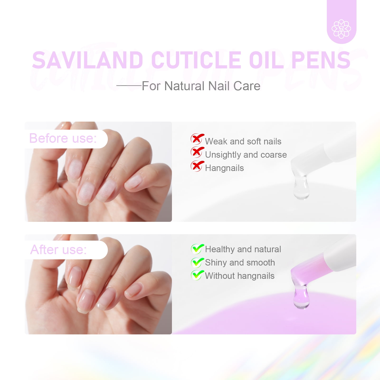 Saviland Cuticle Oil Pen Set with Vitamin E for Nail Growth and Repair (12-Piece Set) 1swqo