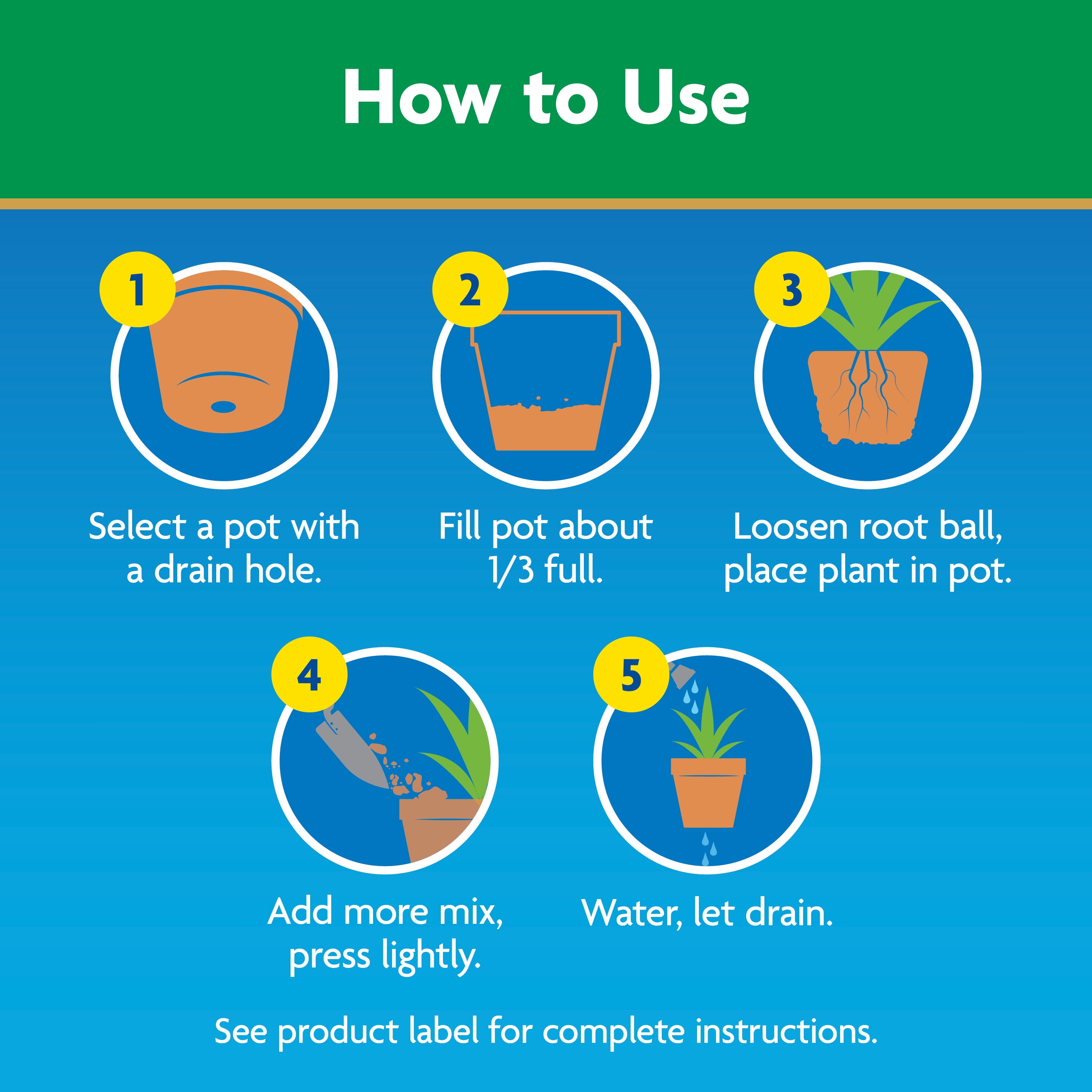 Miracle-Gro Moisture Control Potting Mix (8 qt) i23dt