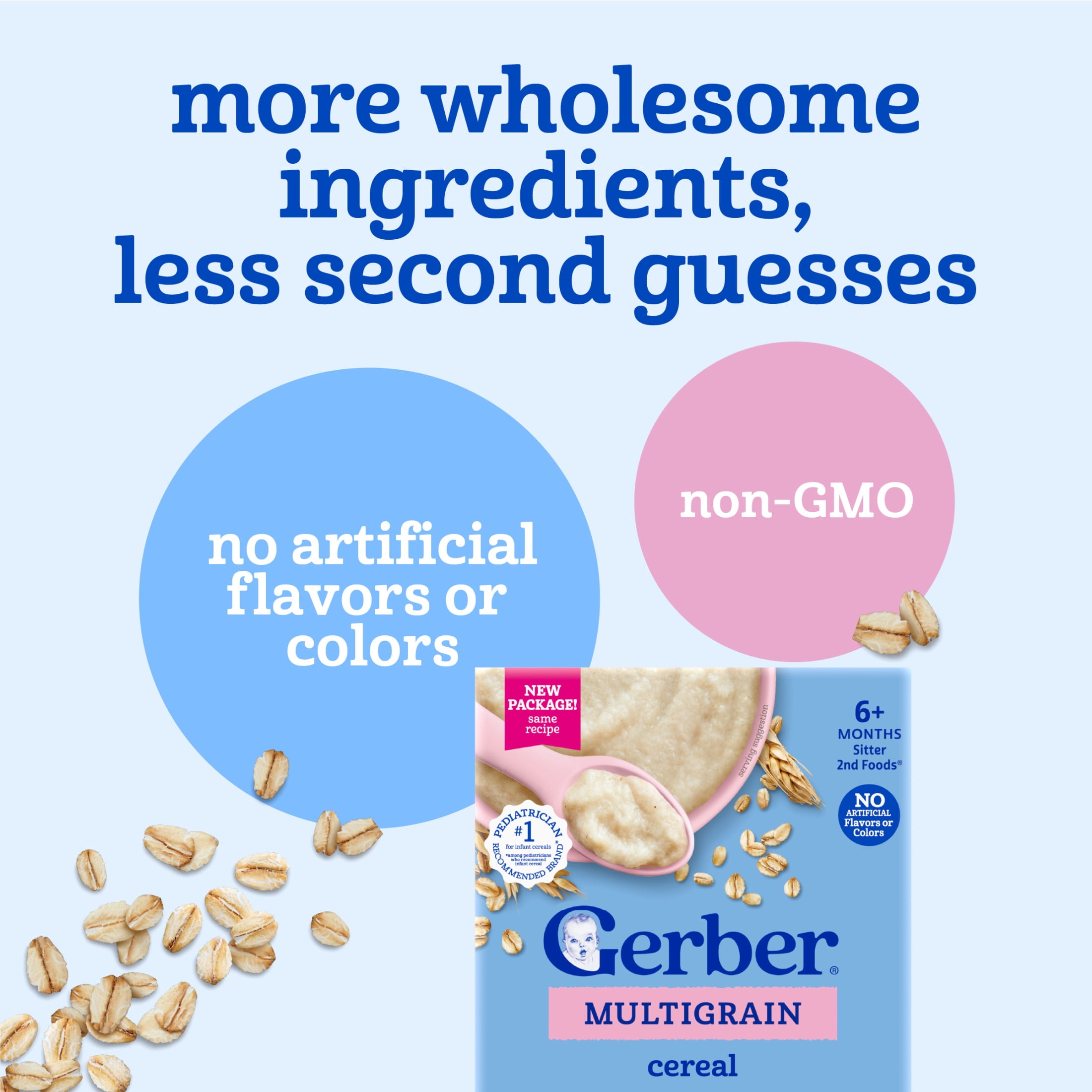 Gerber Multigrain Baby Cereal, Iron-Fortified Infant Breakfast, Stage 2 (8 oz) x1v23