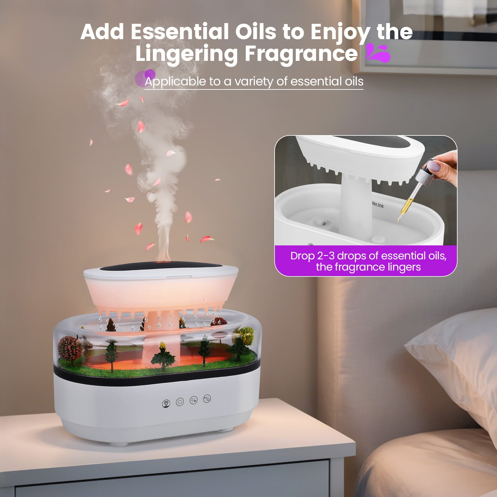 FANCYBANT Rain Cloud Aroma Diffuser and Humidifier with White Noise and 7-Color LED Light (White, 8.45 fl oz) n6o8w