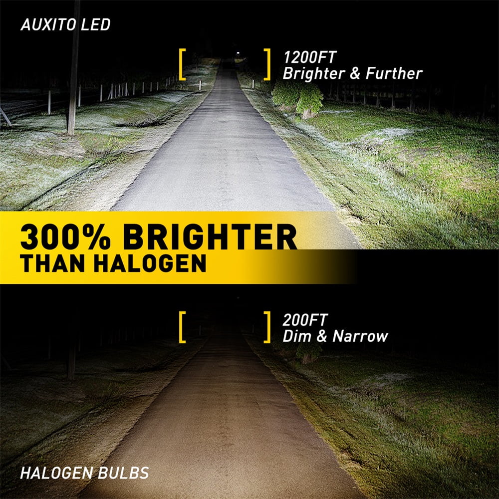 AUXITO H4 LED Headlight Bulb (6000K Cool White, 1 Pack) qqget - Image 4