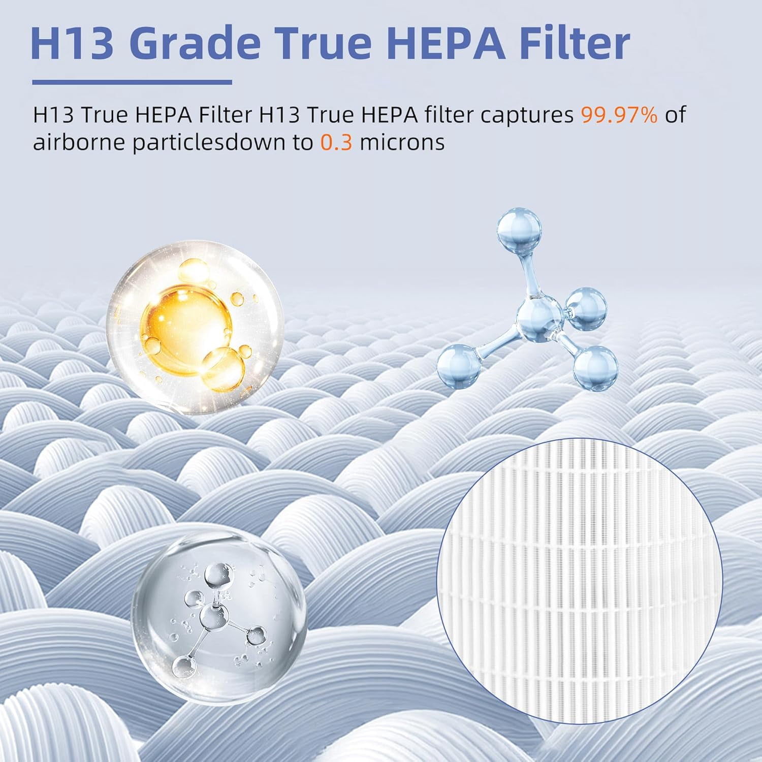 Betcozy Air Purifier Replacement Filters, 3-in-1 True HEPA and Activated Carbon Filtration System (2 Pack) 9ty2d