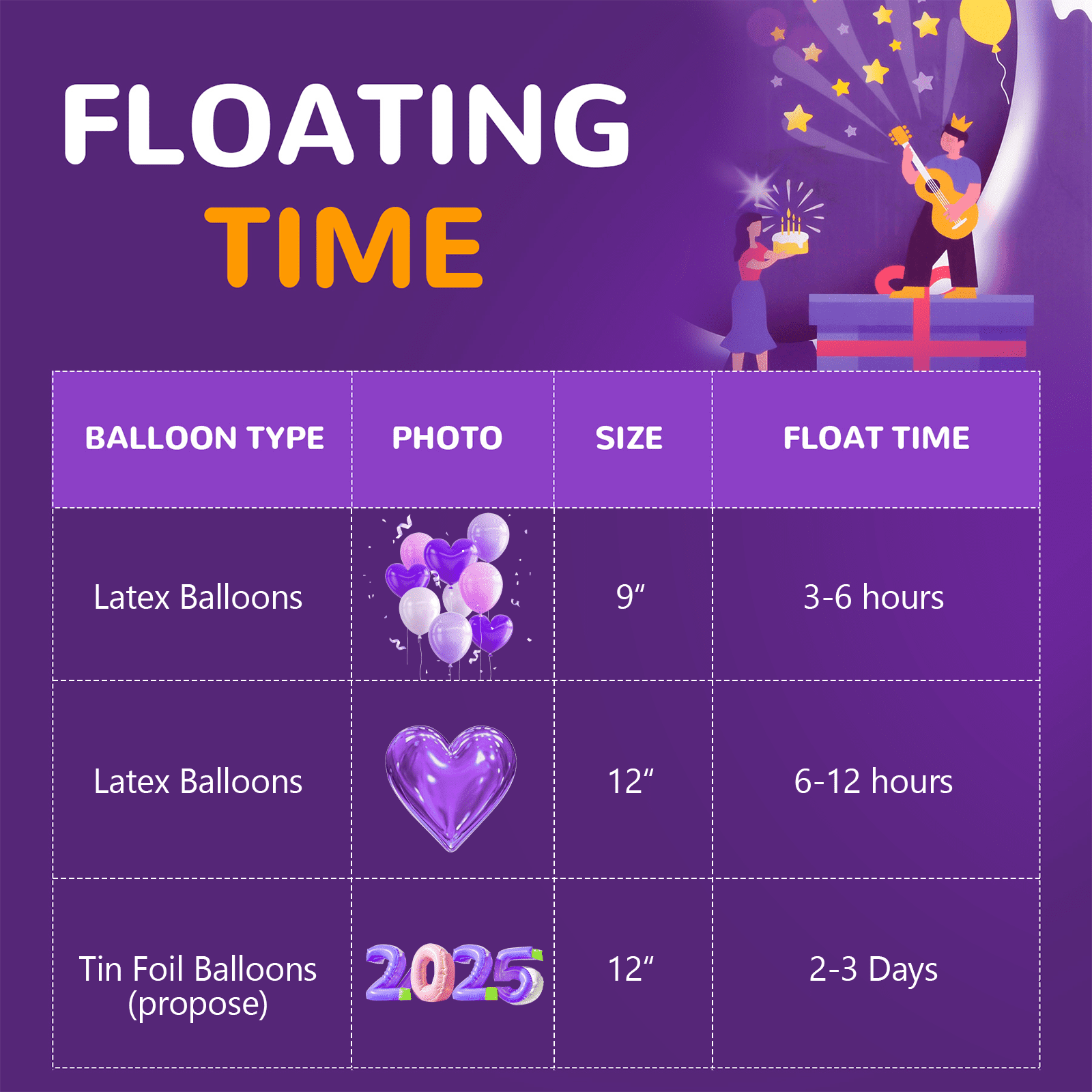 Soyishi Helium Tank for Party Balloons (Up to 30 Balloons, 7L) lklcr