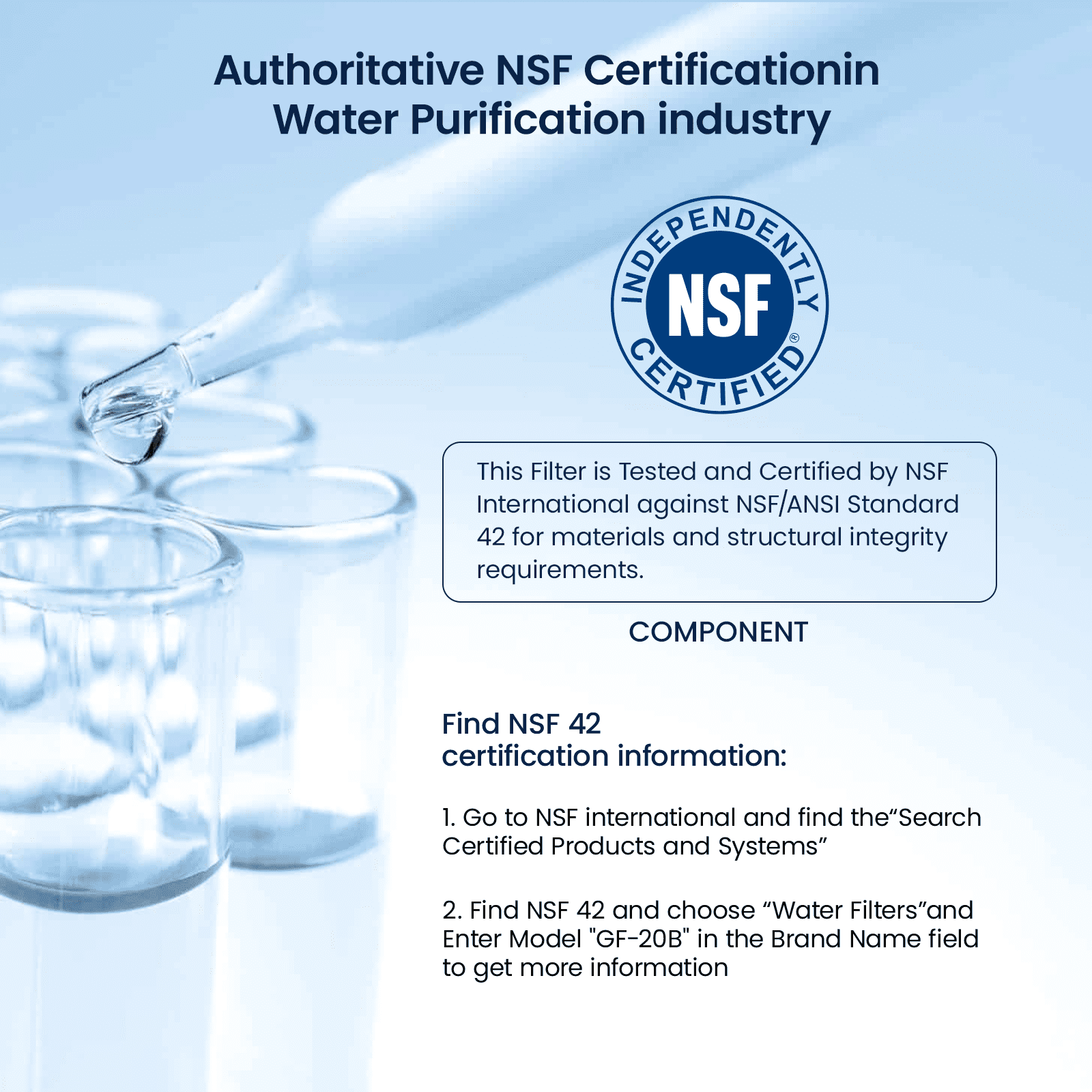 Glacier Fresh Refrigerator Water Filter Replacement for Samsung DA29-00020B (3 Pack) 2bnr8