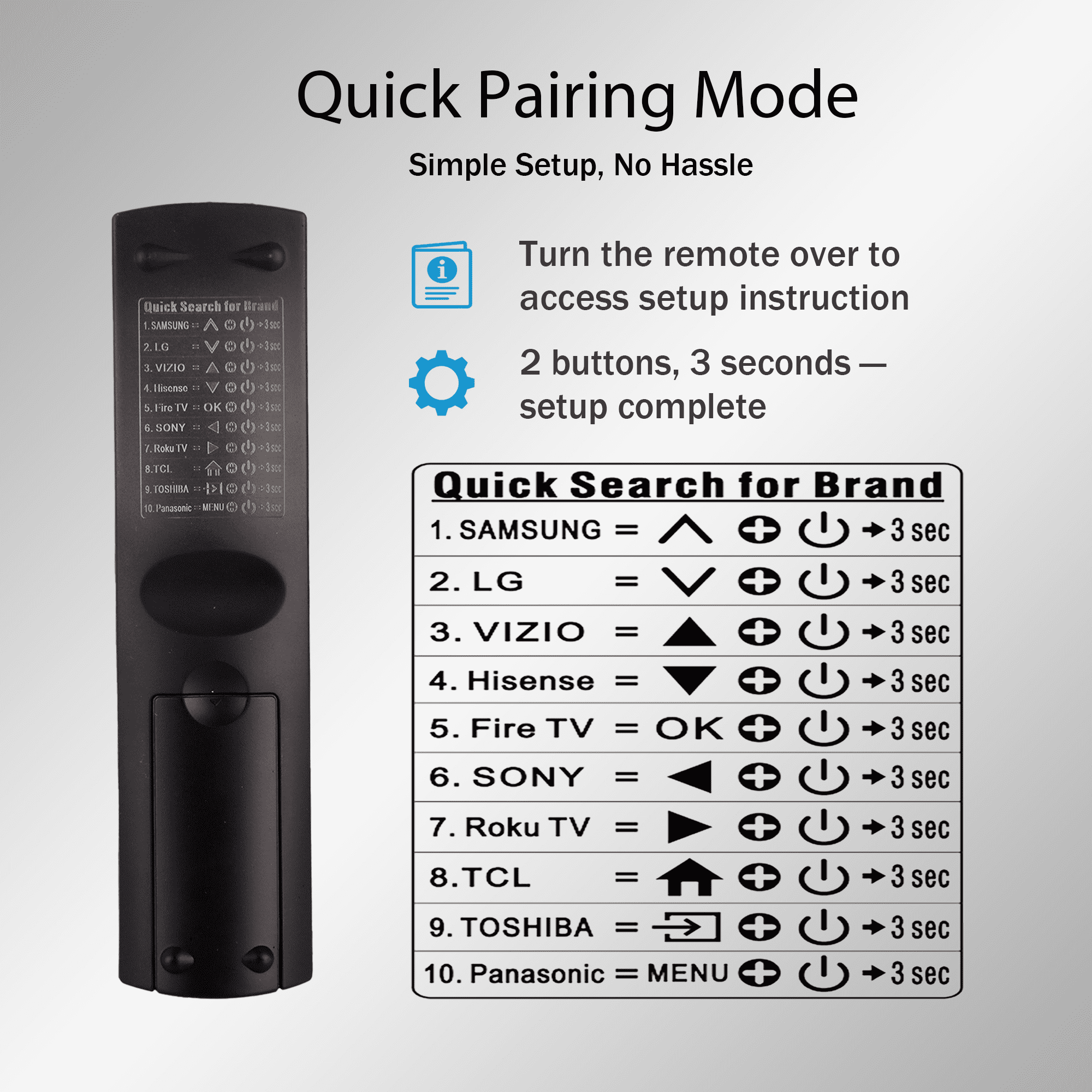 Gmatrix Universal TV Remote Control for Seniors, Easy-to-Use Big Button Replacement (Black, 1 Pack) lf6jn