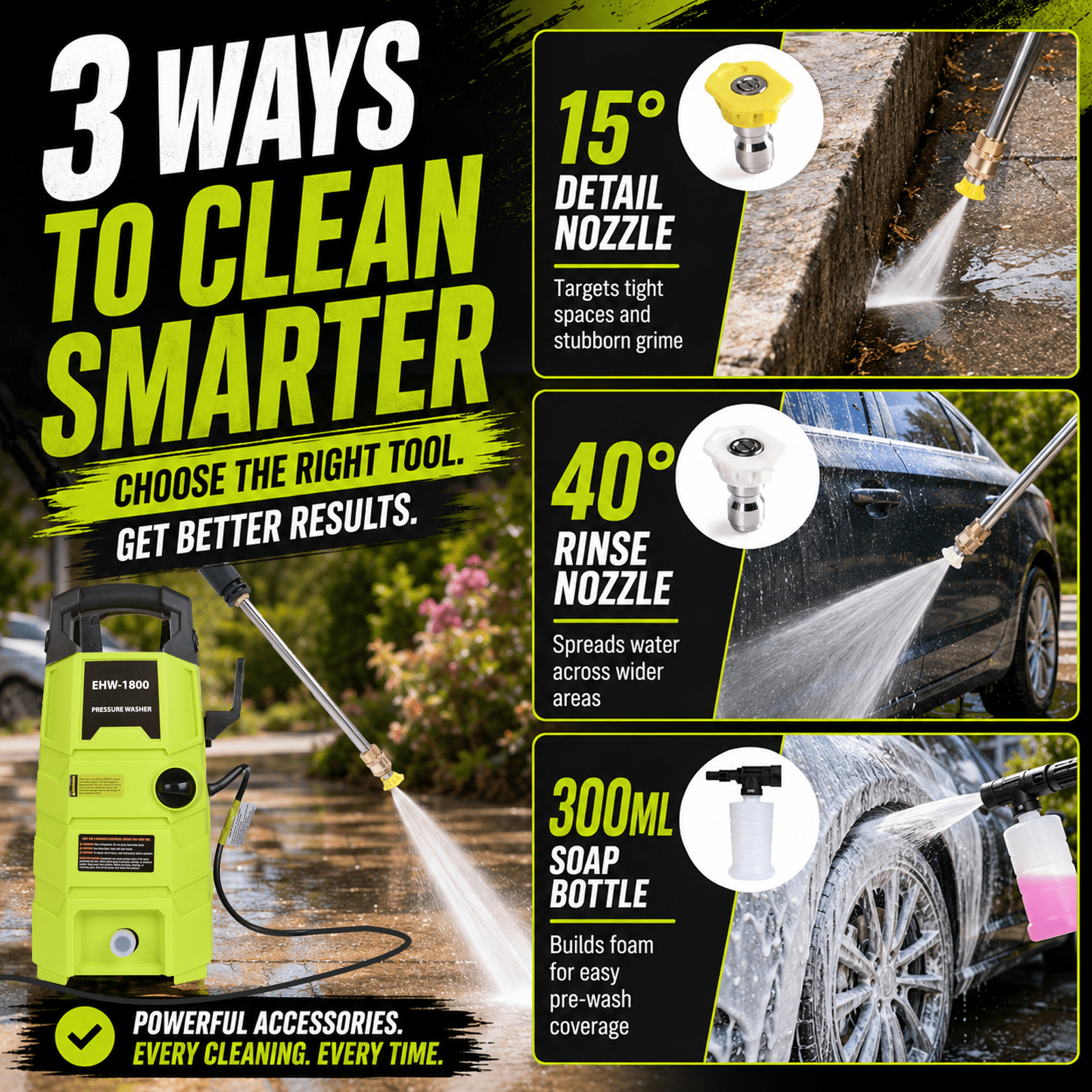 Sunorchid 1800 PSI 1.6 GPM Electric Pressure Washer (Compact Power Washer Kit for Cars, Driveways, and Patios, 20 ft Hose) 2b6nb